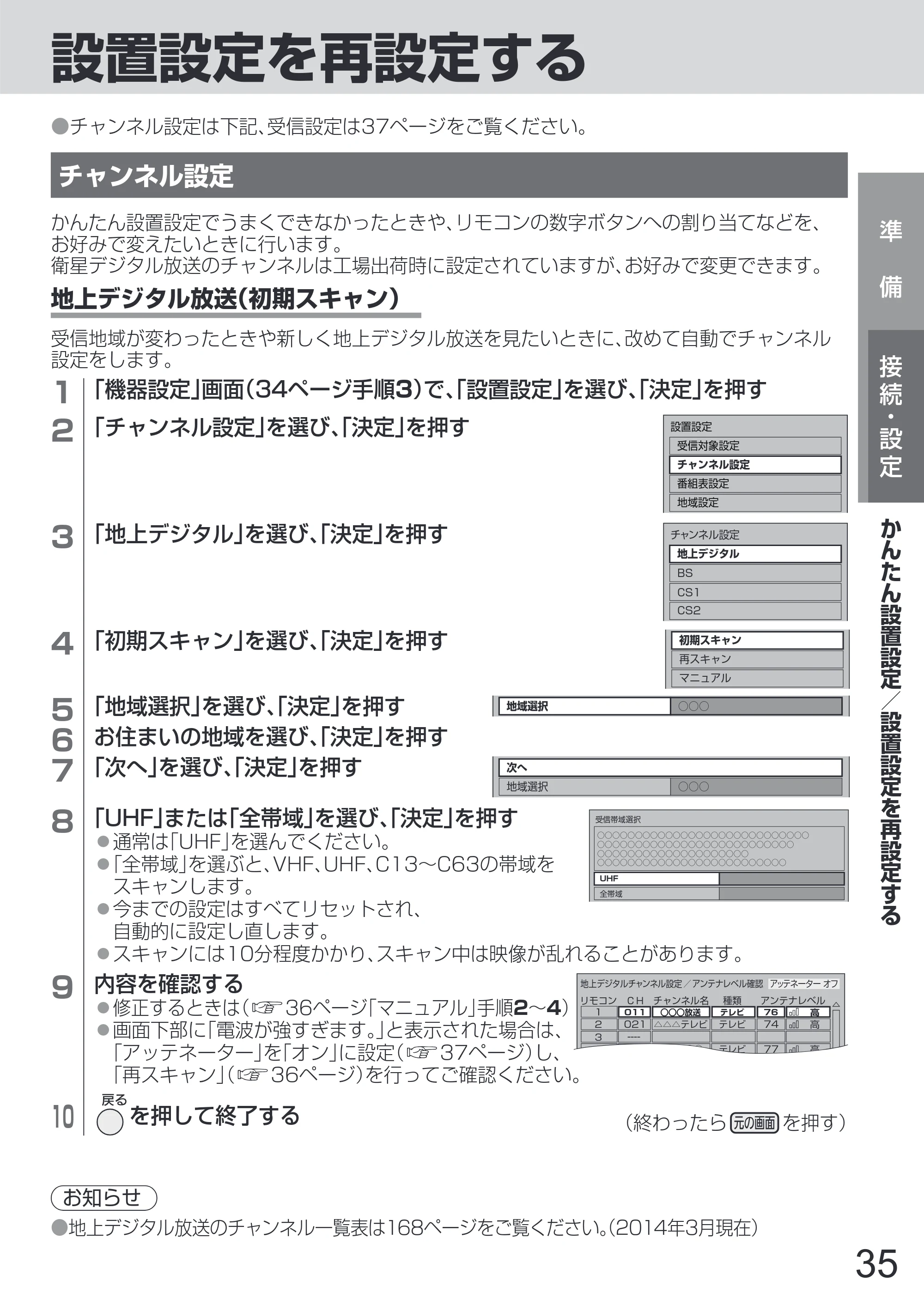 日立 L65-Z2 取扱説明書 — 原本ページ — 35ページ