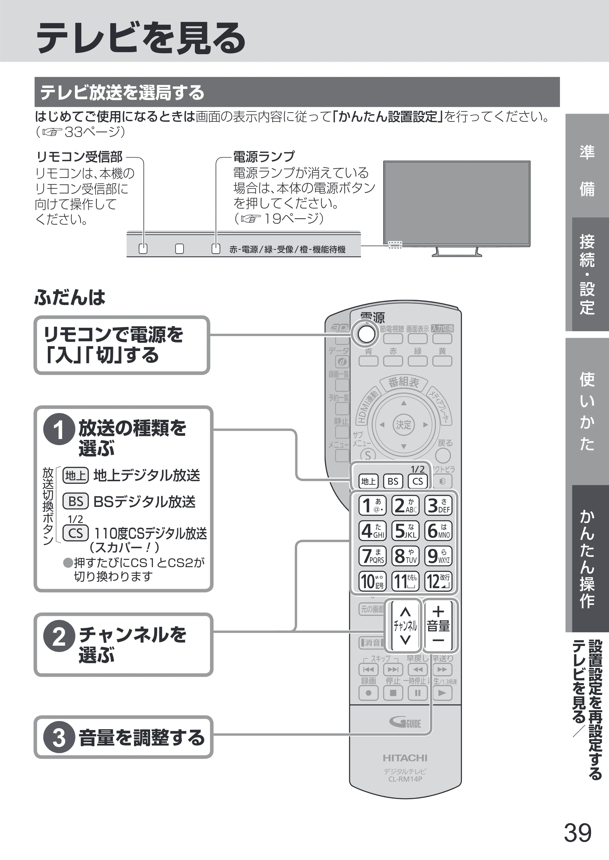 日立 L65-Z2 取扱説明書 — 原本ページ — 39ページ