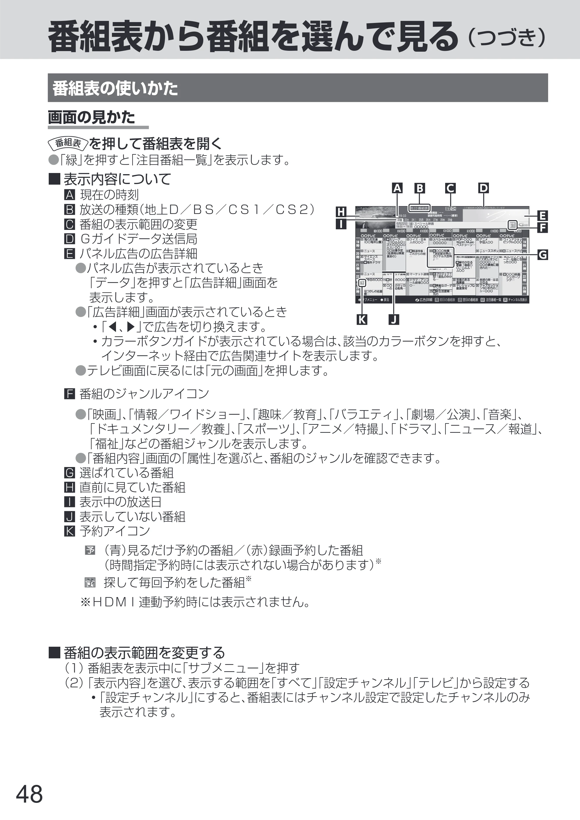 日立 L65-Z2 取扱説明書 — 原本ページ — 48ページ