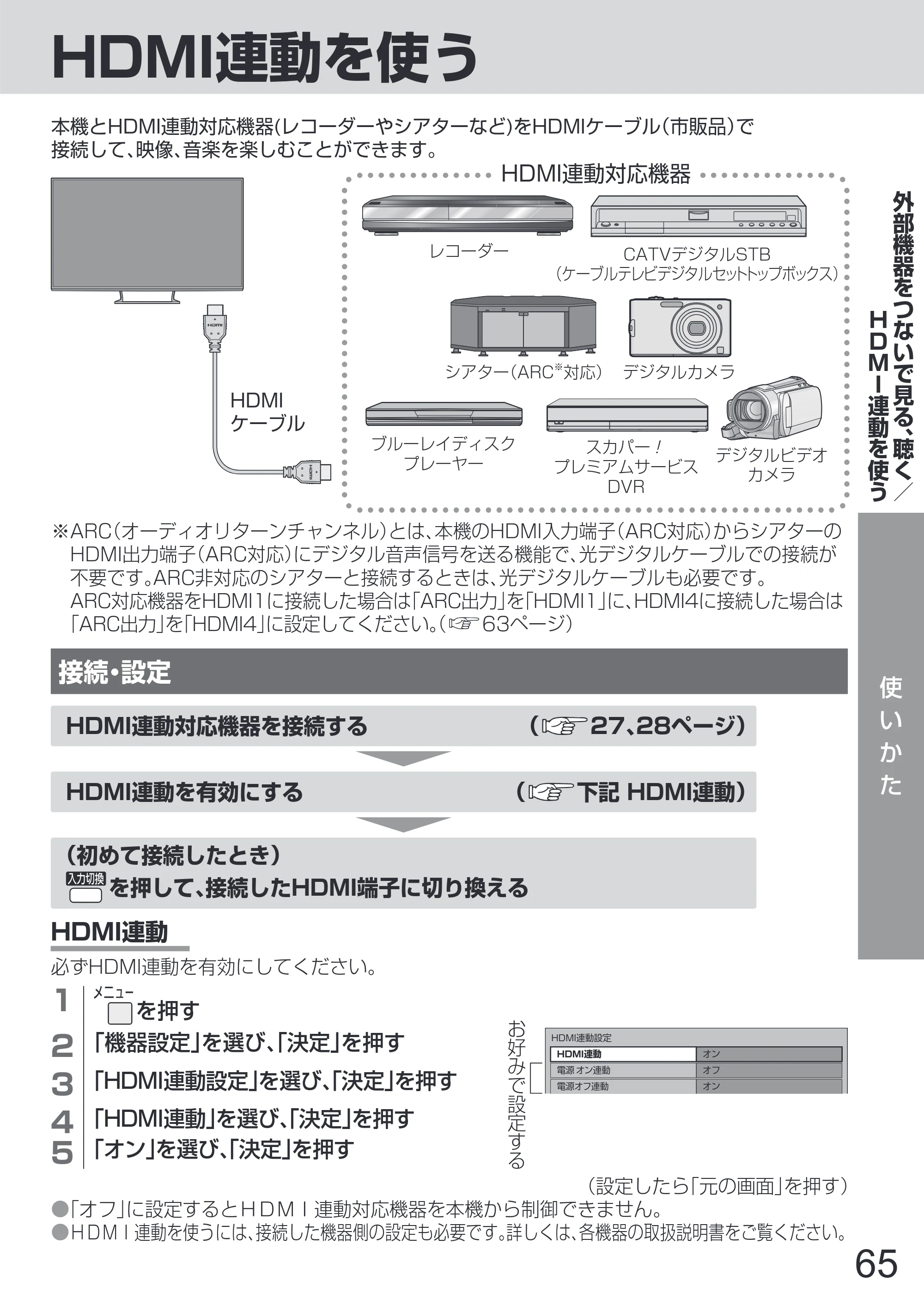 日立 L65-Z2 取扱説明書 — 原本ページ — 65ページ