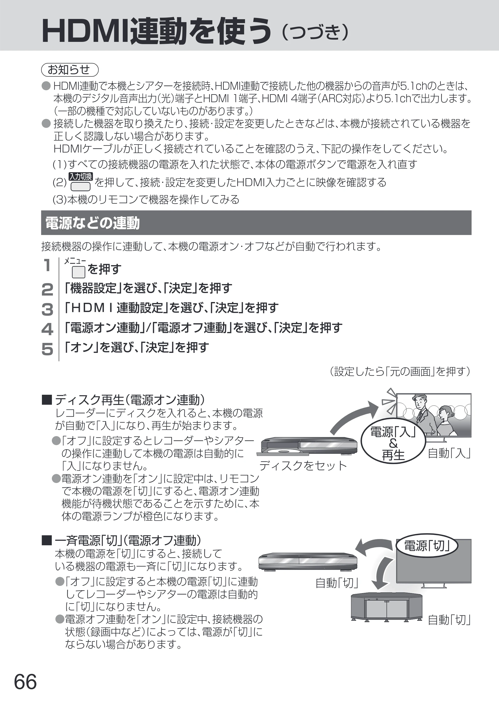 日立 L65-Z2 取扱説明書 — 原本ページ — 66ページ