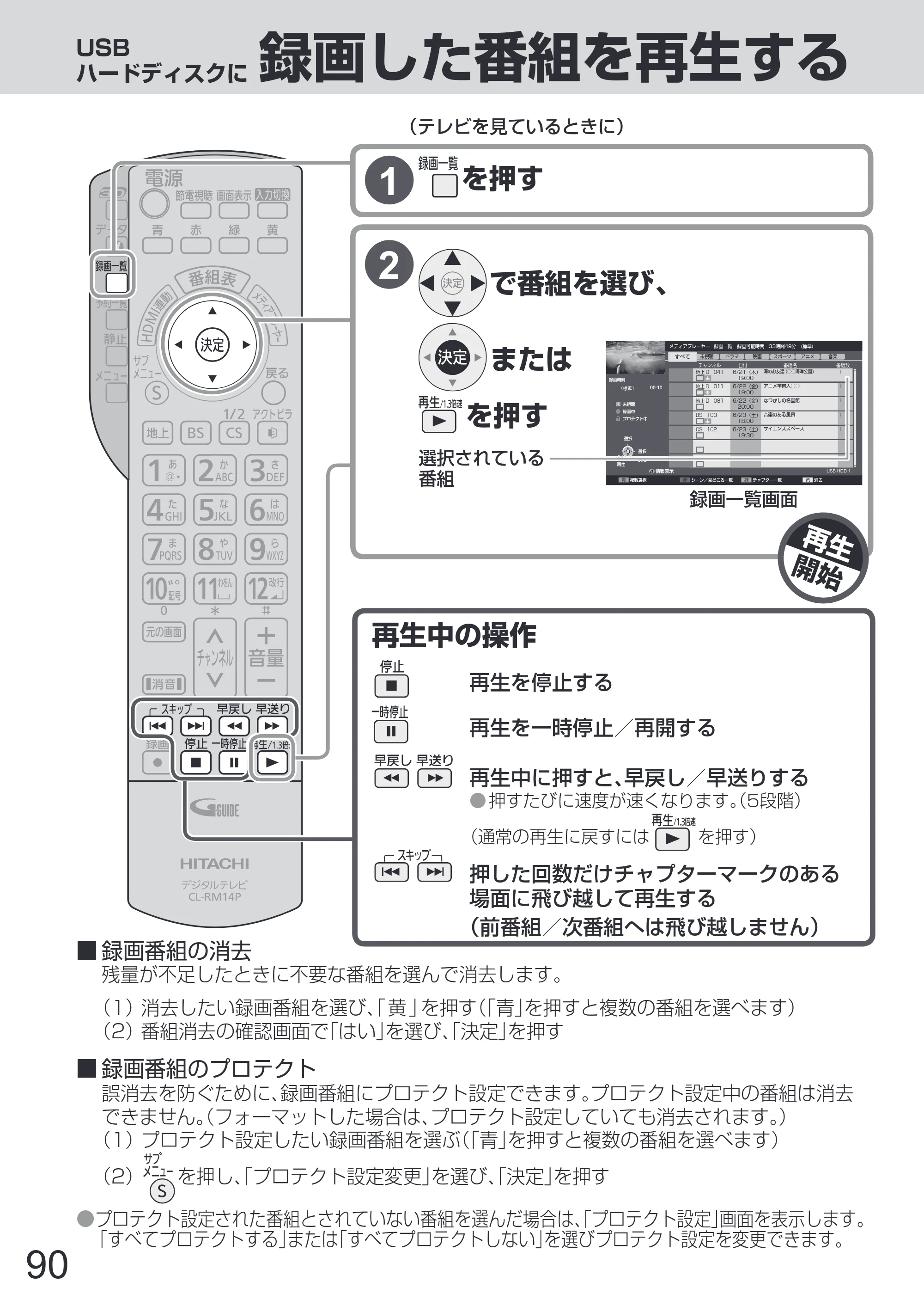 日立 L65-Z2 取扱説明書 — 原本ページ — 90ページ