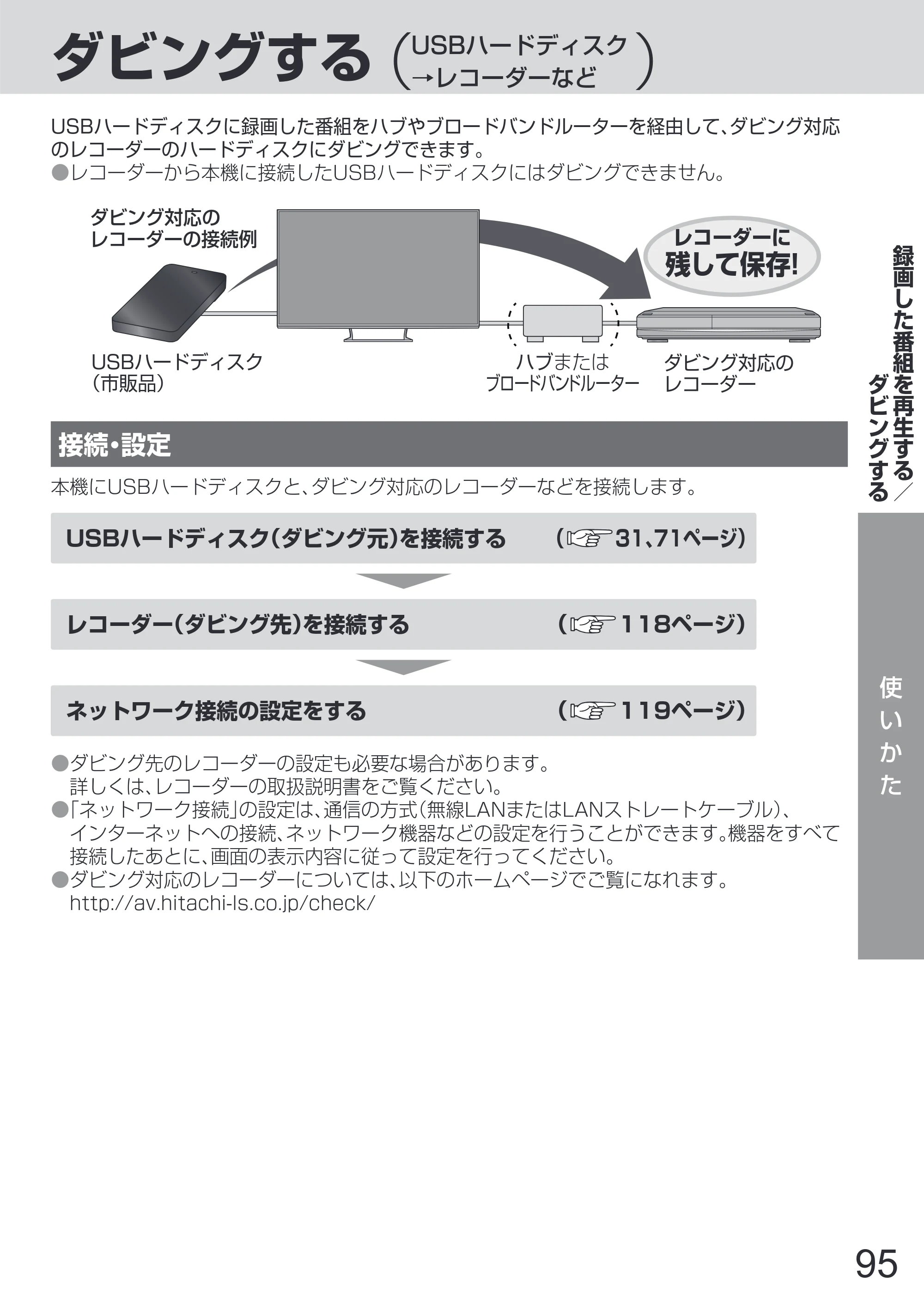 日立 L65-Z2 取扱説明書 — 原本ページ — 95ページ