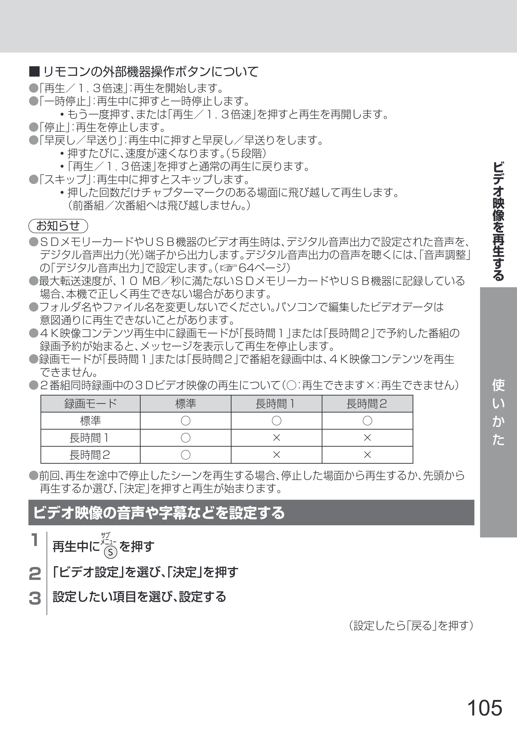 日立 L65-Z2 取扱説明書 — 原本ページ — 105ページ