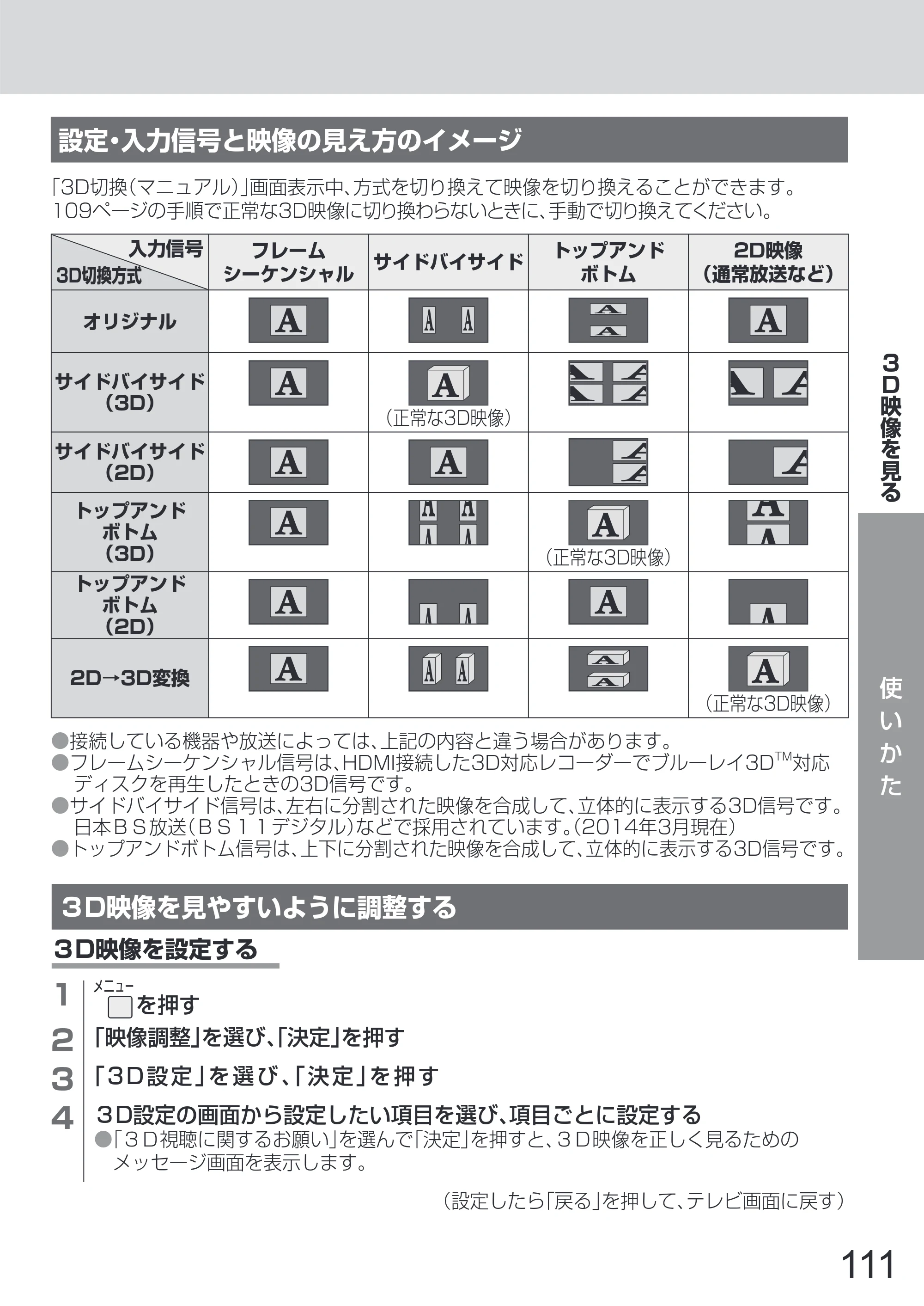 日立 L65-Z2 取扱説明書 — 原本ページ — 111ページ