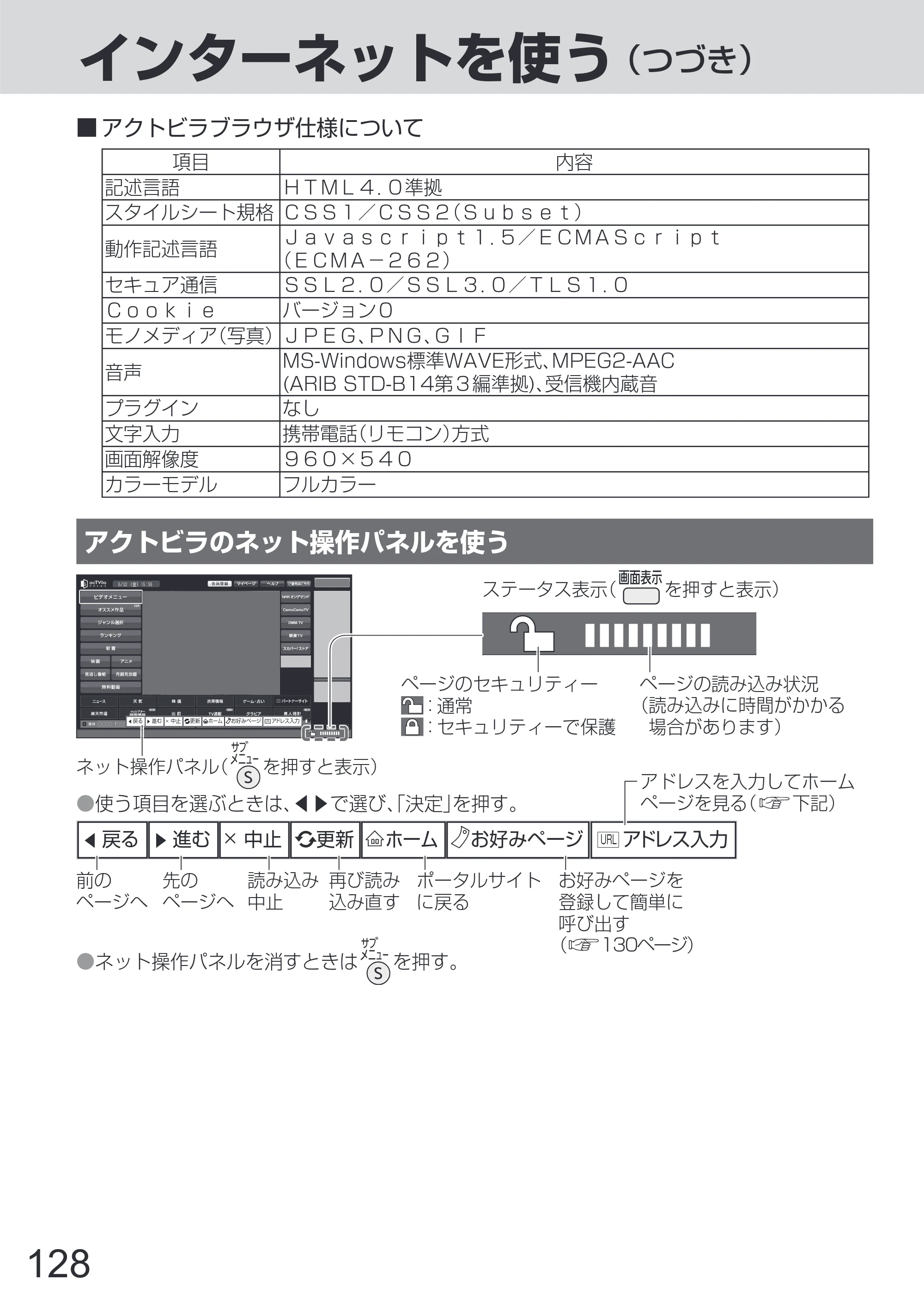 日立 L65-Z2 取扱説明書 — 原本ページ — 128ページ