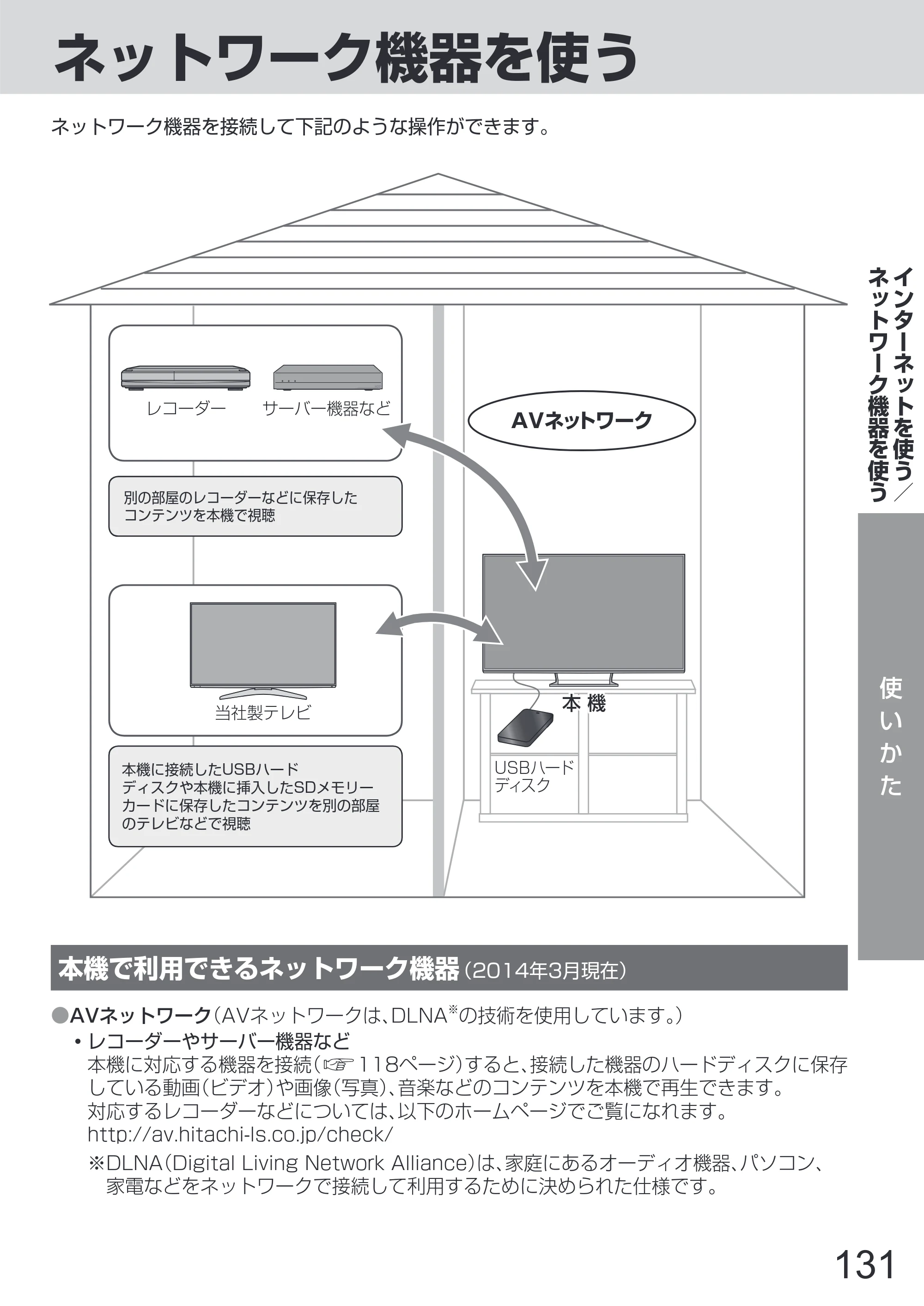 日立 L65-Z2 取扱説明書 — 原本ページ — 131ページ