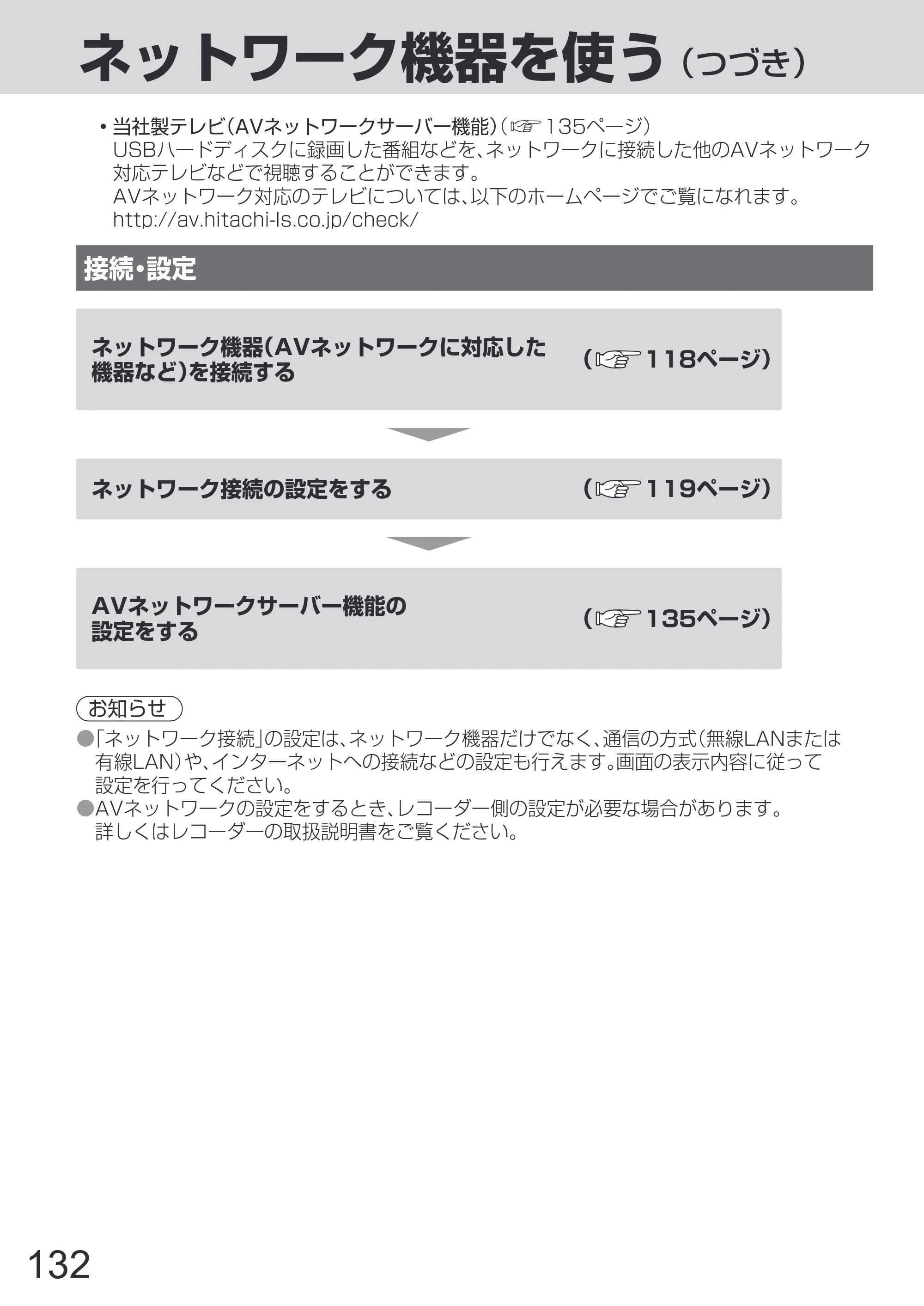 日立 L65-Z2 取扱説明書 — 原本ページ — 132ページ