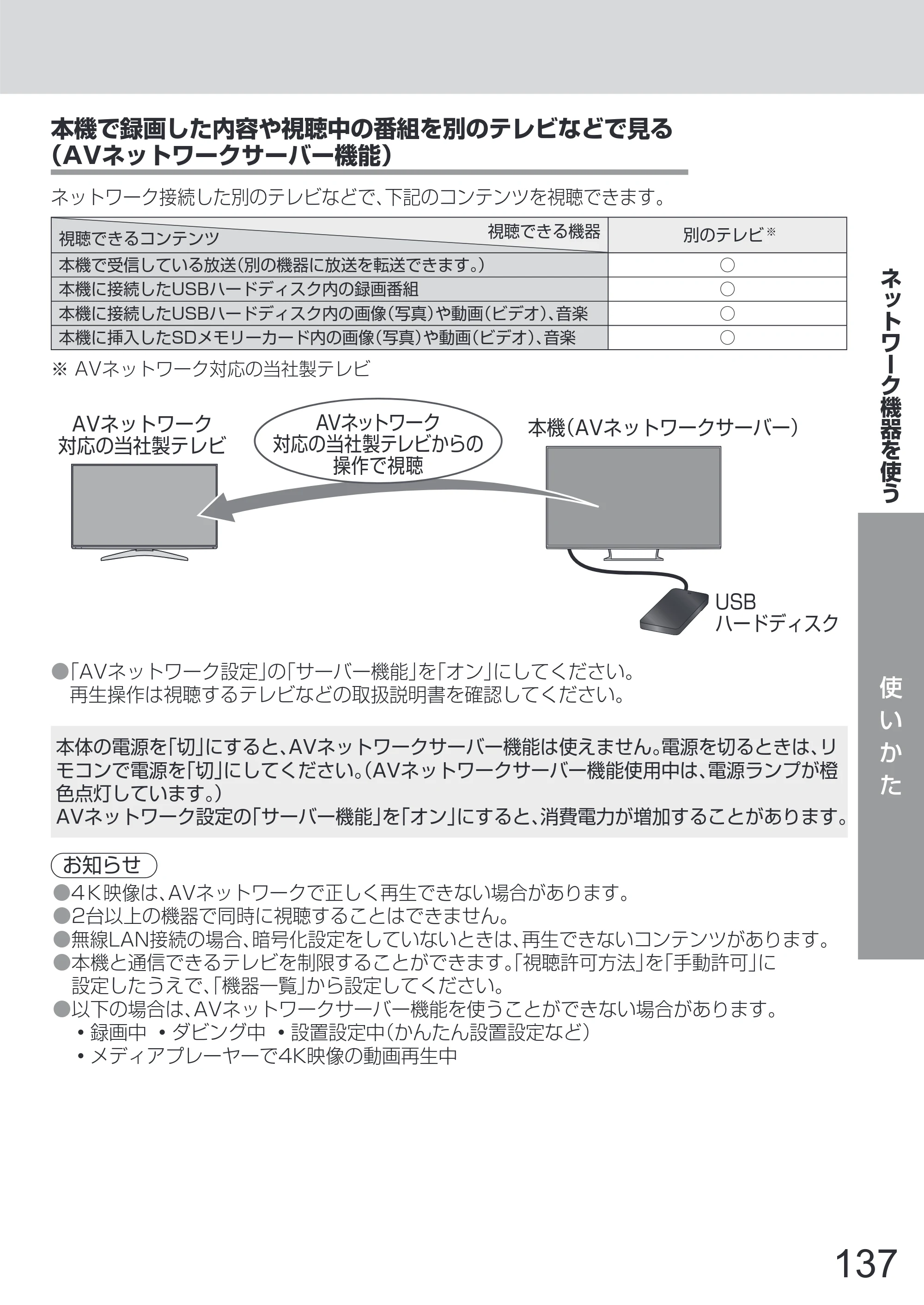 日立 L65-Z2 取扱説明書 — 原本ページ — 137ページ