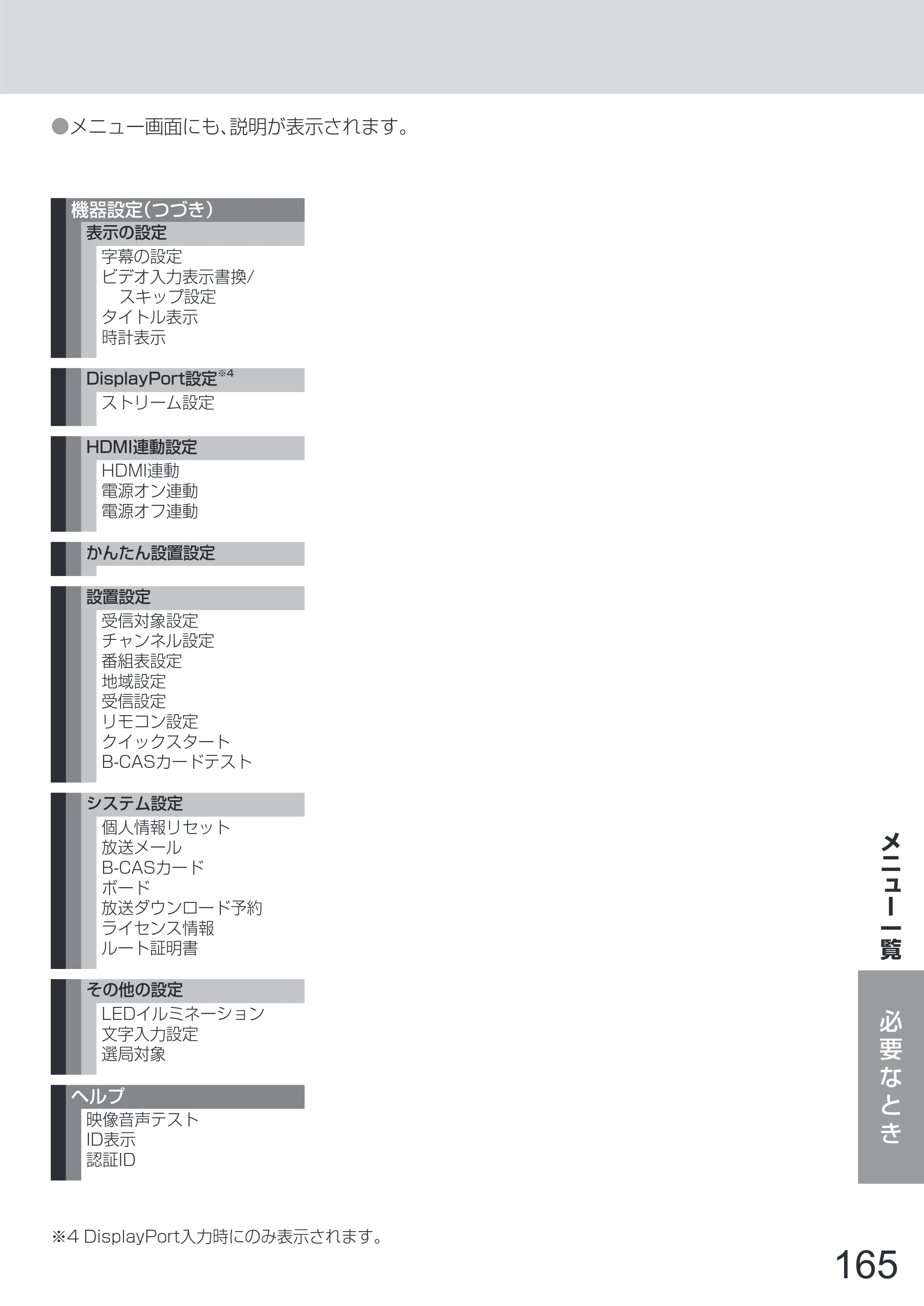 日立 L65-Z2 取扱説明書 — 原本ページ — 165ページ