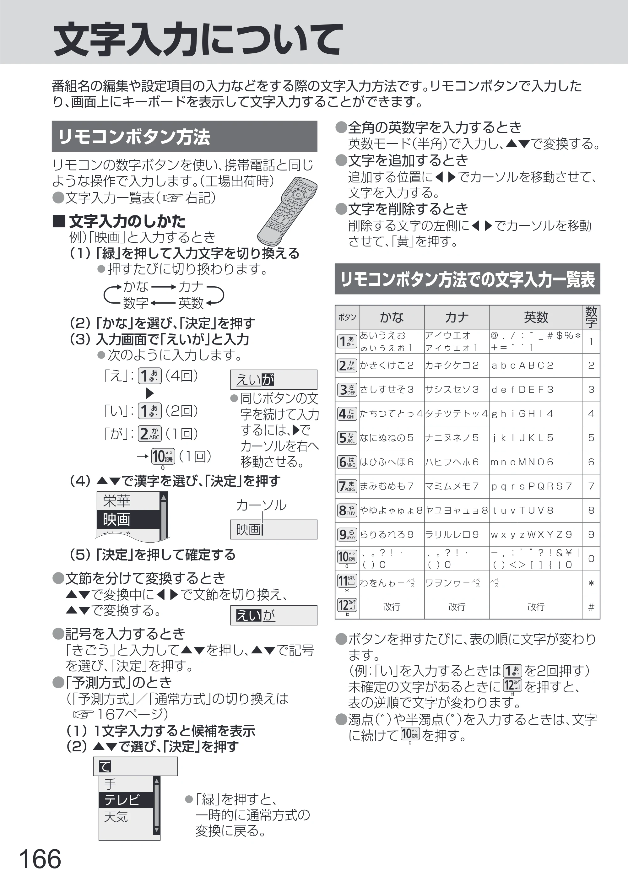 日立 L65-Z2 取扱説明書 — 原本ページ — 166ページ