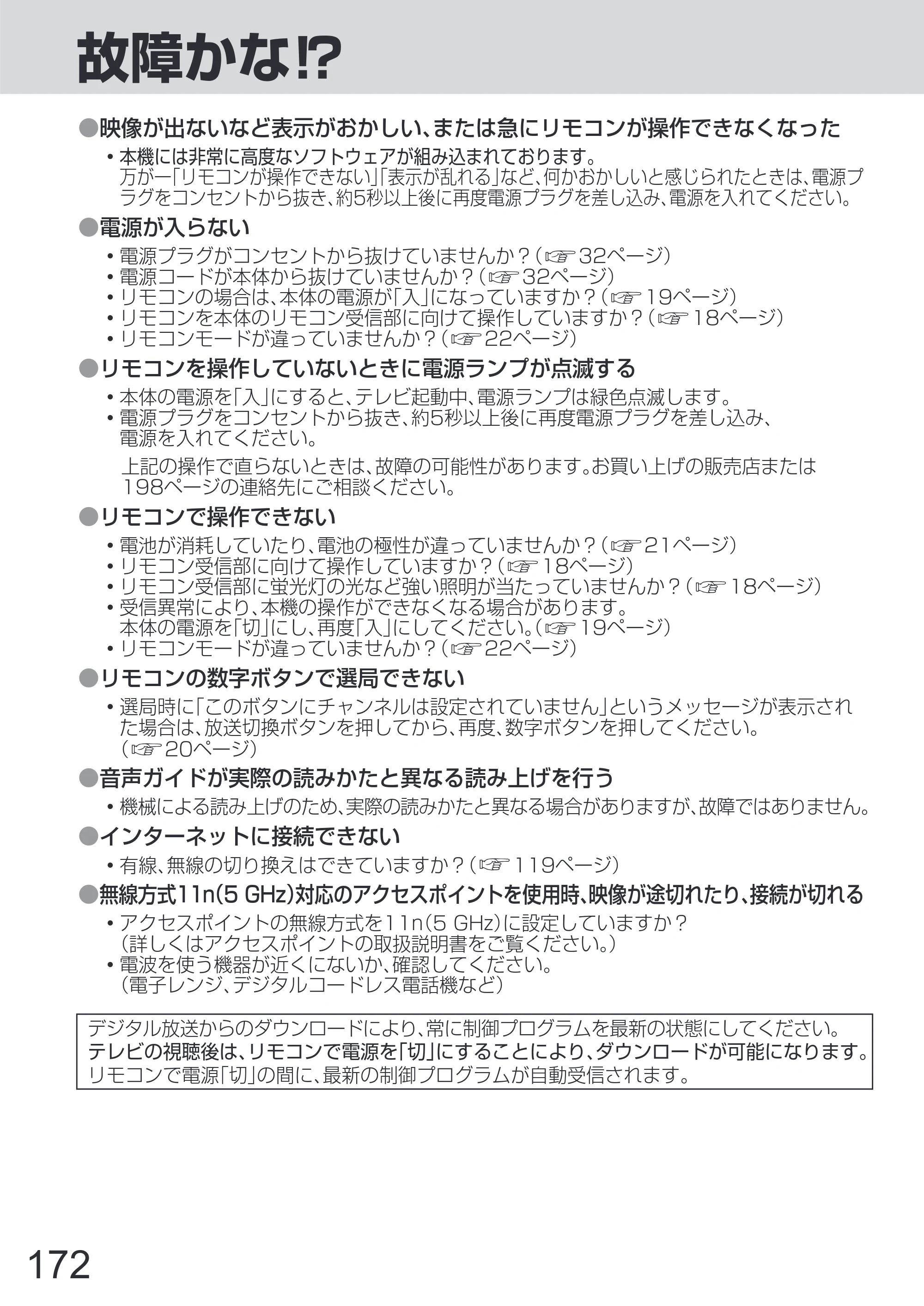 日立 L65-Z2 取扱説明書 — 原本ページ — 172ページ