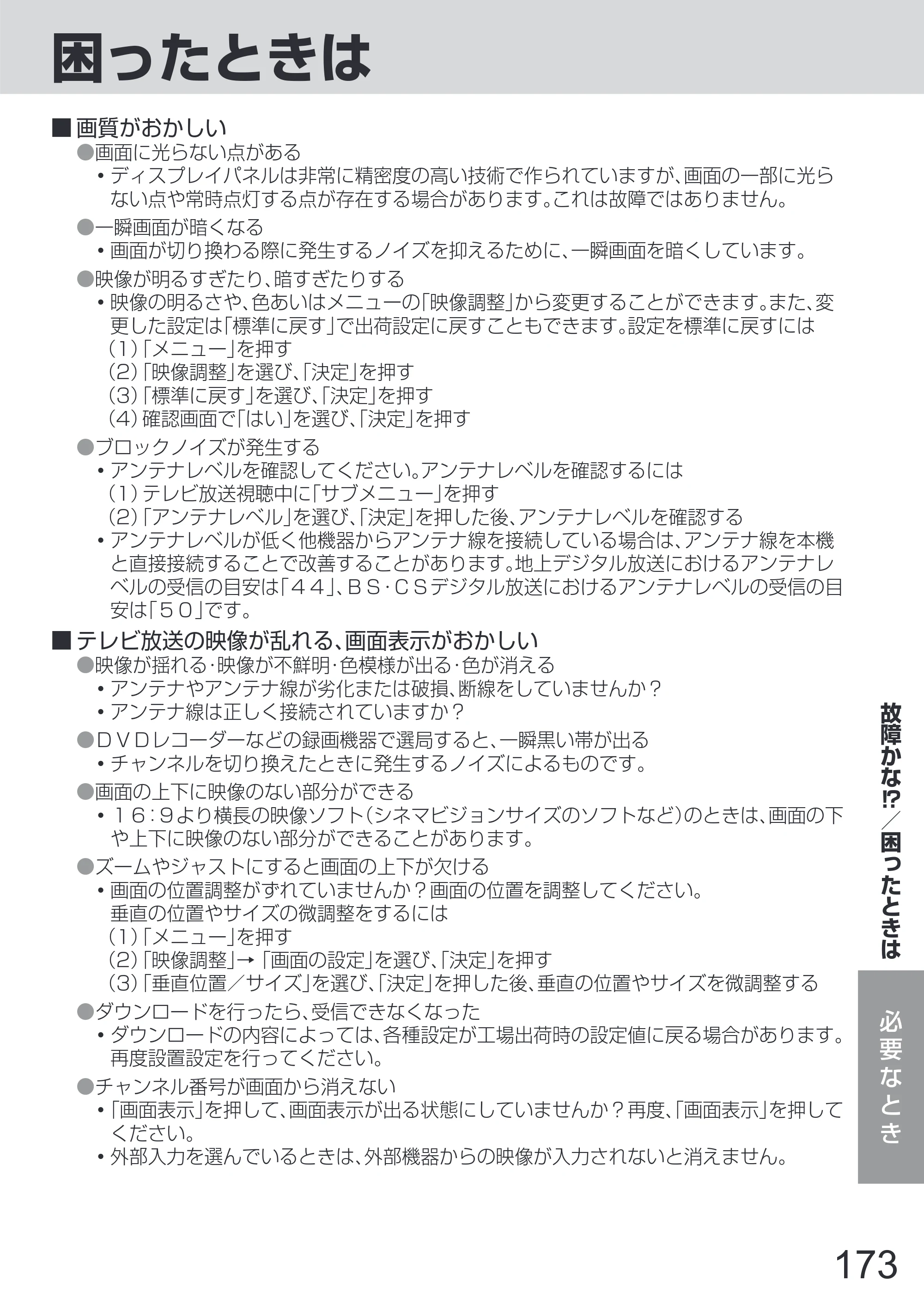 日立 L65-Z2 取扱説明書 — 原本ページ — 173ページ