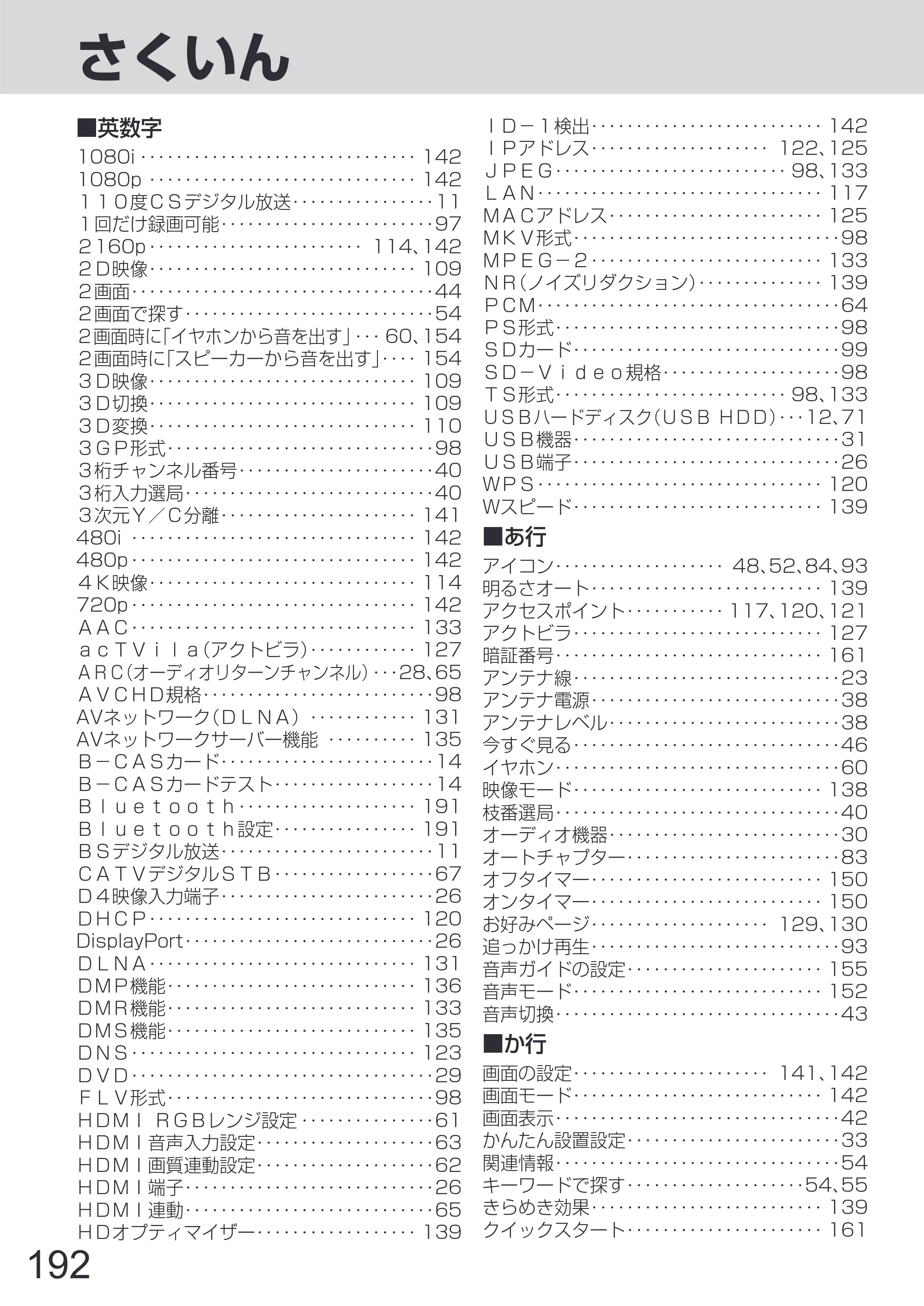 日立 L65-Z2 取扱説明書 — 原本ページ — 192ページ