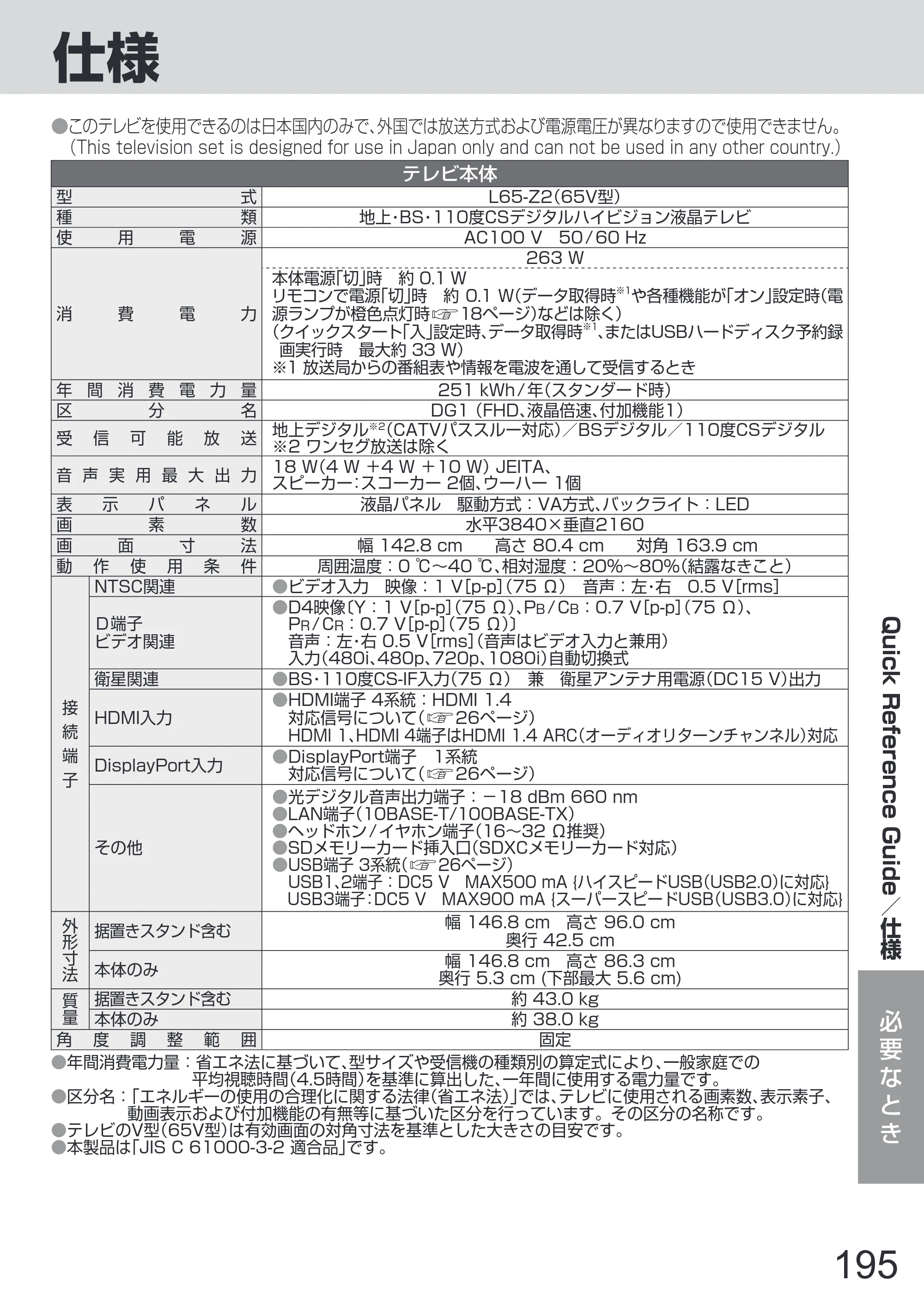 日立 L65-Z2 取扱説明書 — 原本ページ — 195ページ