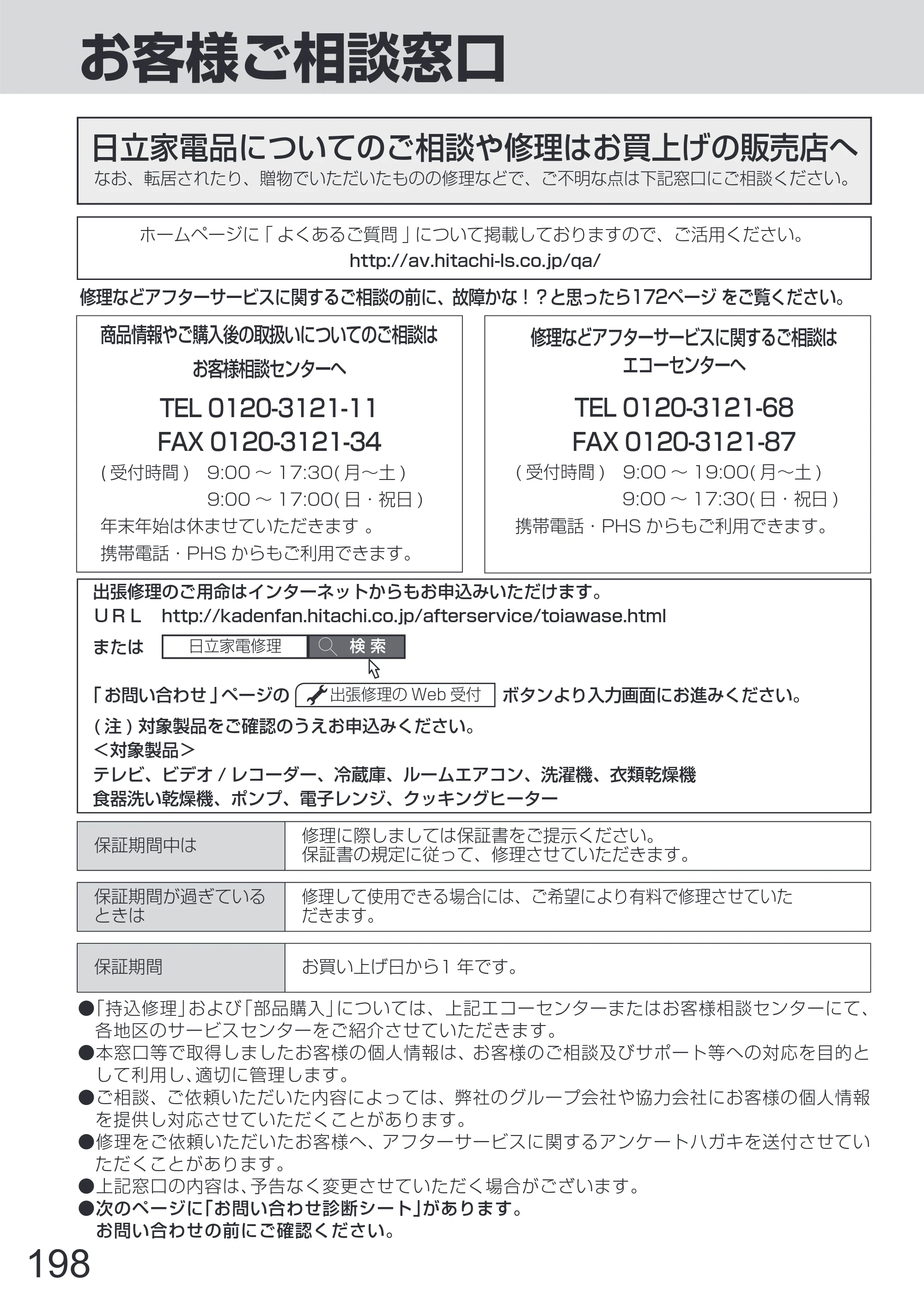日立 L65-Z2 取扱説明書 — 原本ページ — 198ページ