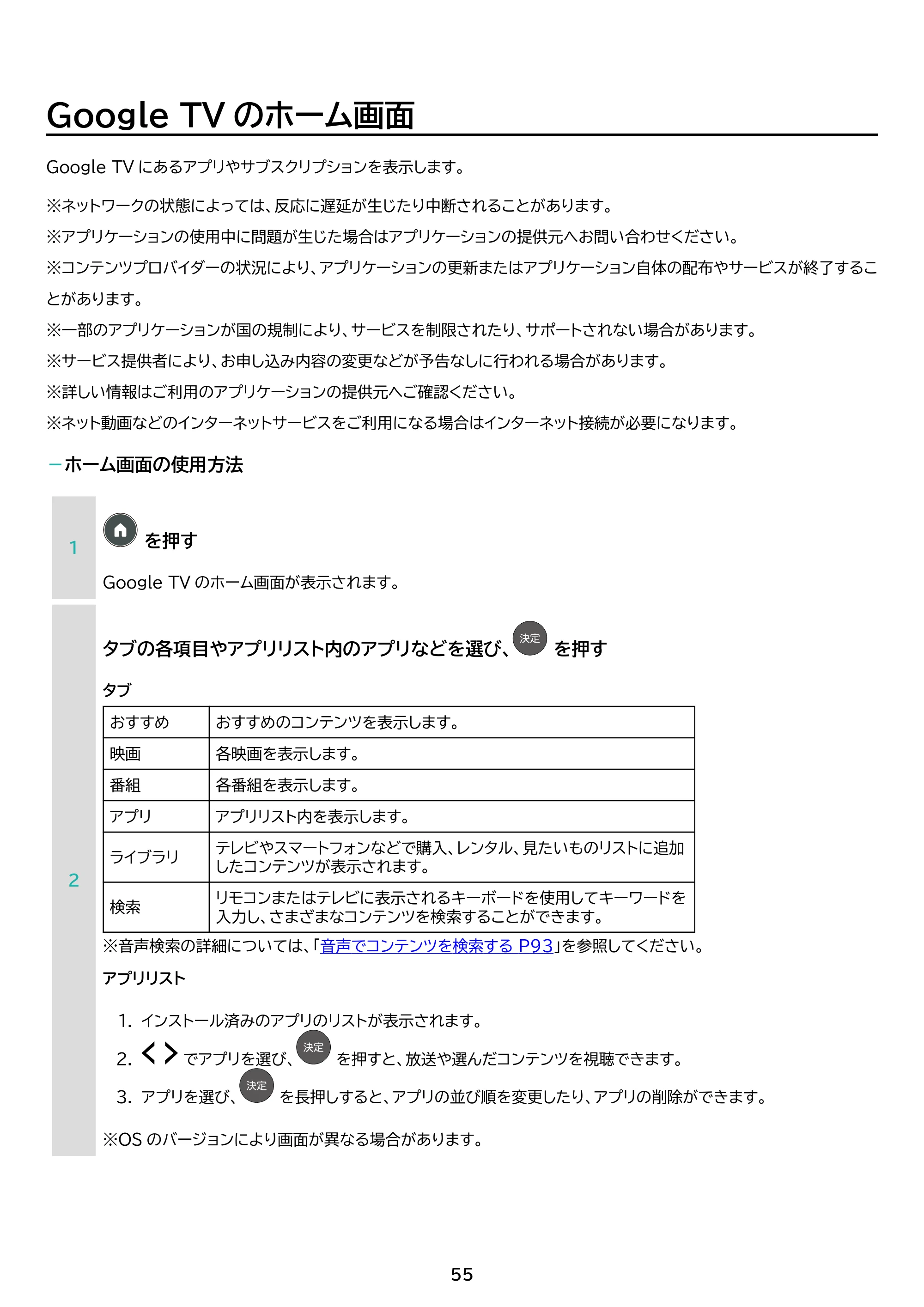 アイリスオーヤマ LT-32WGX-F1 取扱説明書 — 原本ページ — 55ページ