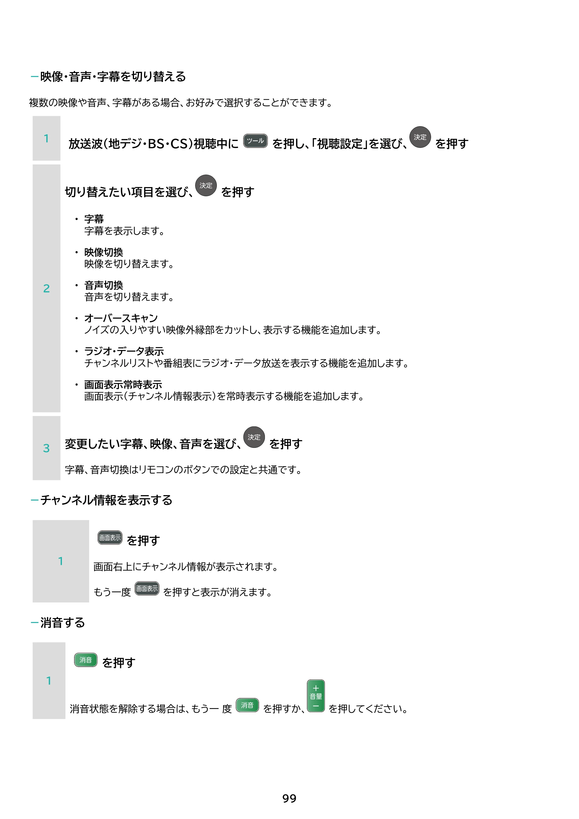 アイリスオーヤマ LT-32WGX-F1 取扱説明書 — 原本ページ — 99ページ