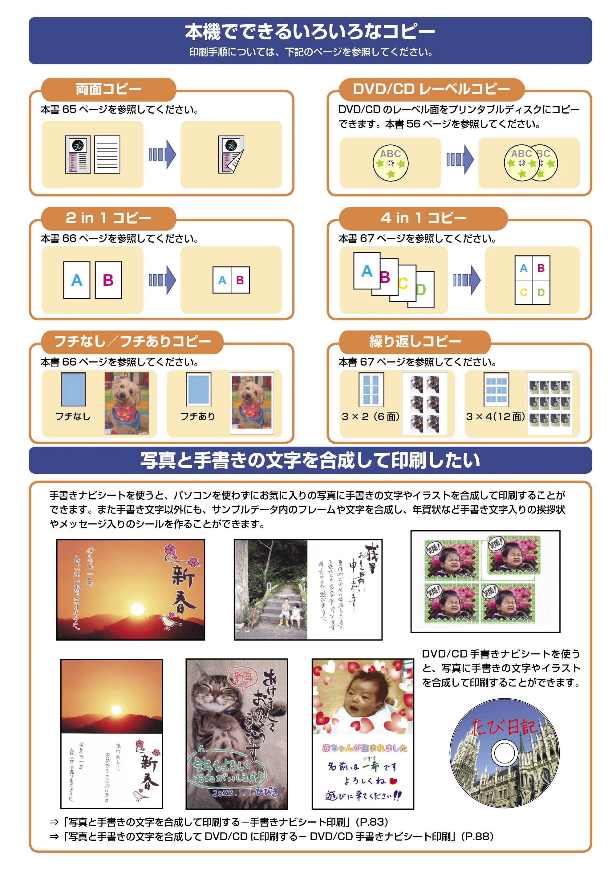 キヤノン PIXUS MP810 操作ガイド（本体操作編） （PDF形式／13.34Mバイト） — 原本ページ — 2ページ