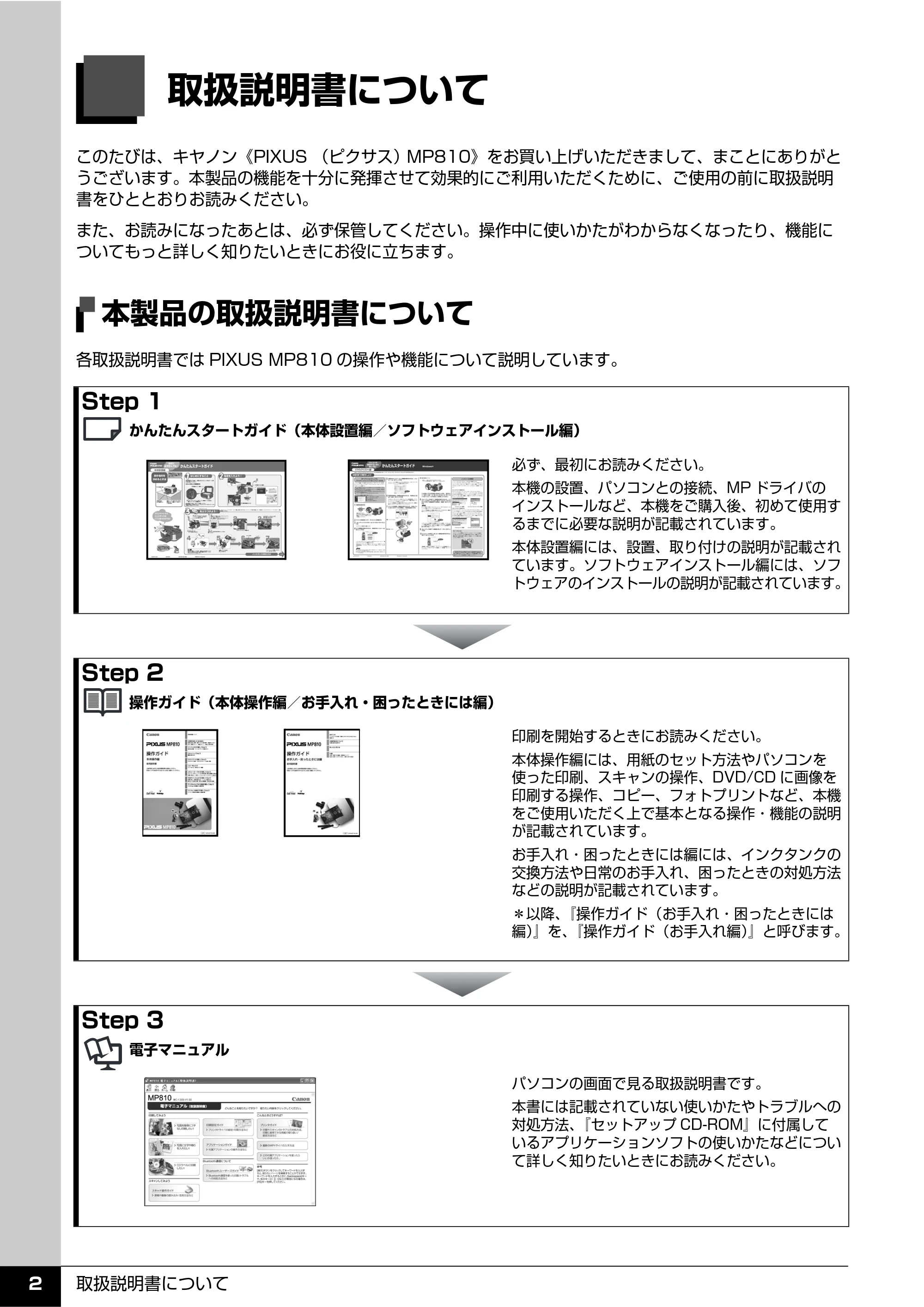 キヤノン PIXUS MP810 操作ガイド（本体操作編） （PDF形式／13.34Mバイト） — 取扱説明書について — 原本ページ — 4ページ