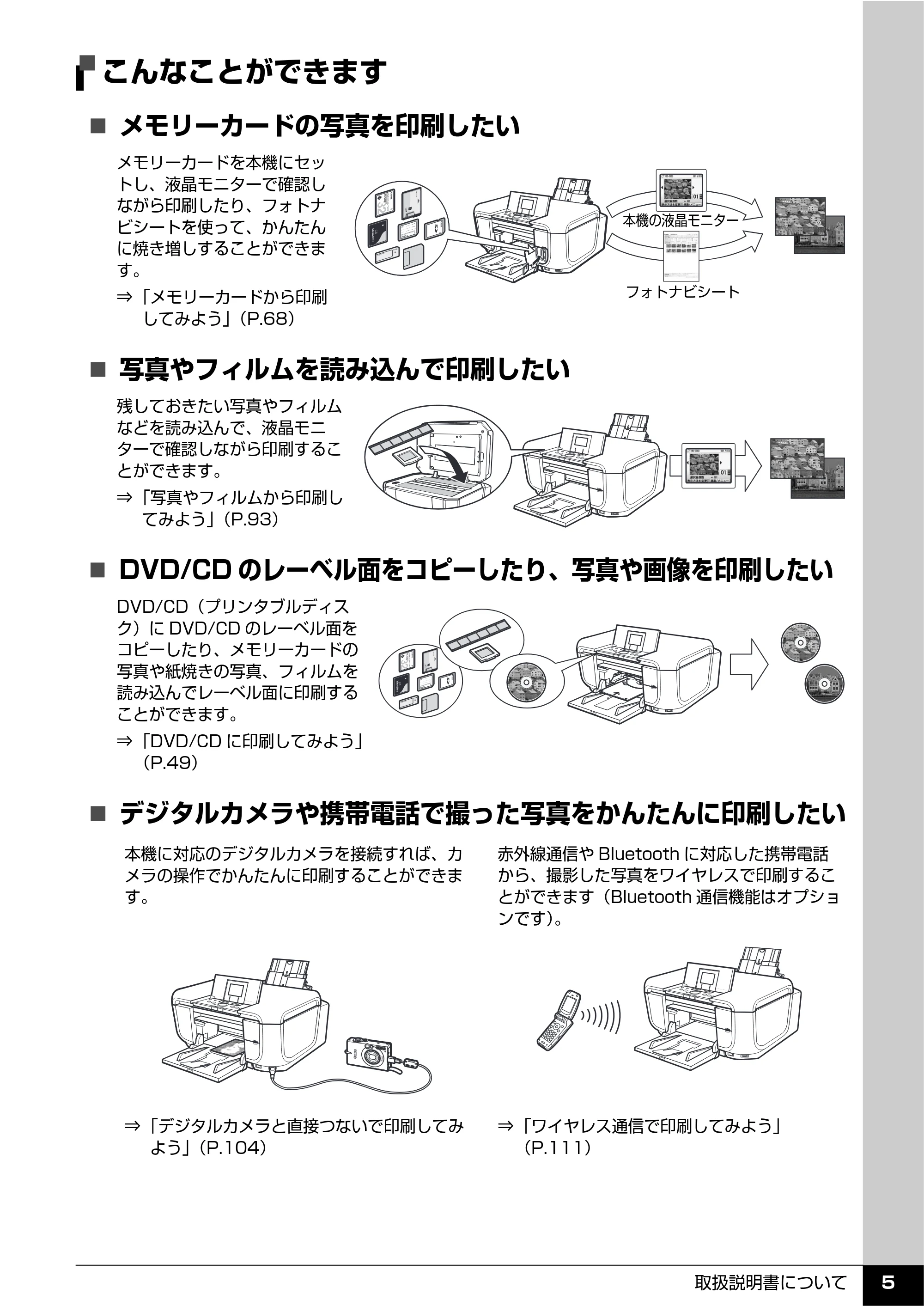 キヤノン PIXUS MP810 操作ガイド（本体操作編） （PDF形式／13.34Mバイト） — 原本ページ — 7ページ