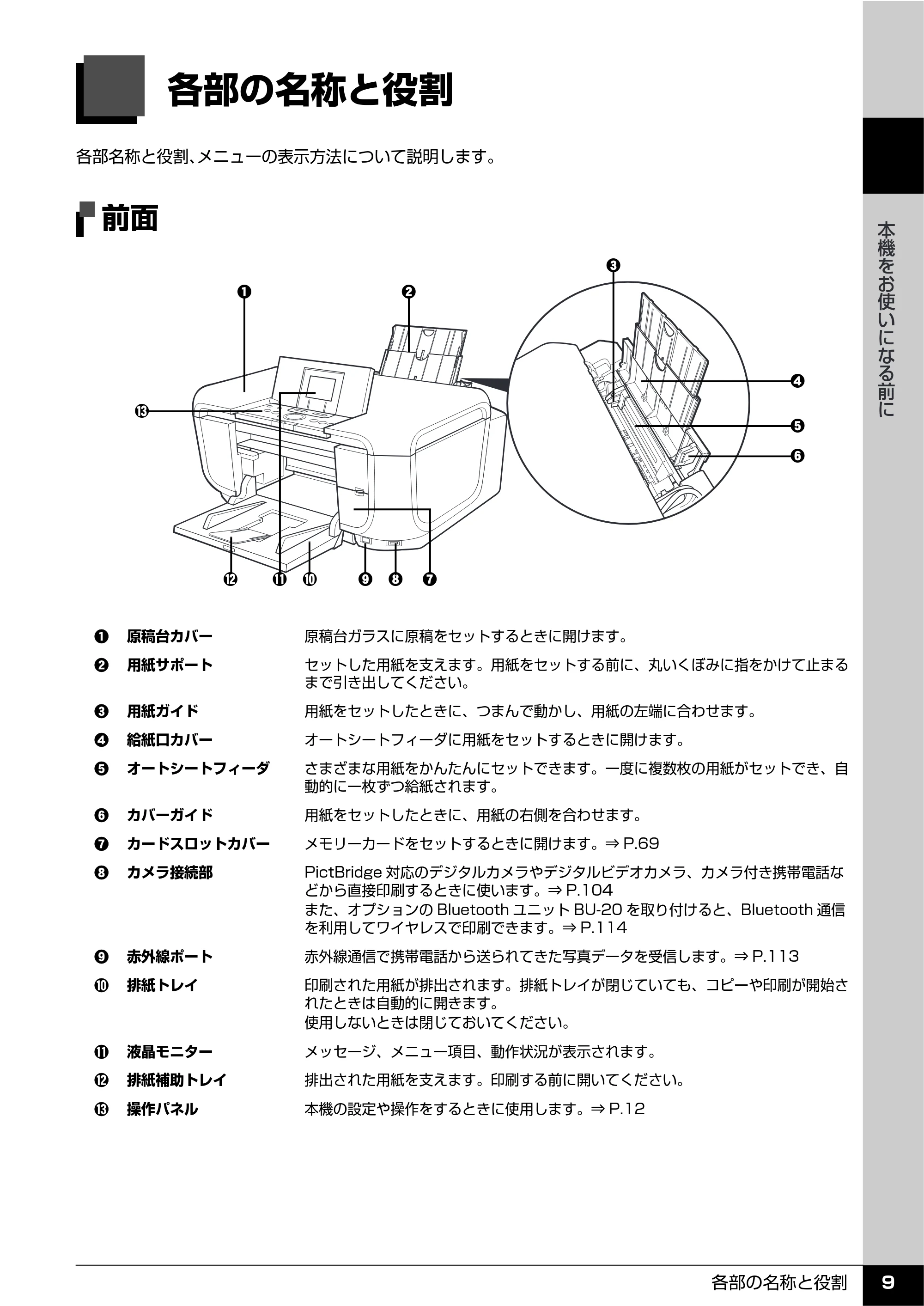 キヤノン PIXUS MP810 操作ガイド（本体操作編） （PDF形式／13.34Mバイト） — 各部の名称と役割 — 原本ページ — 11ページ