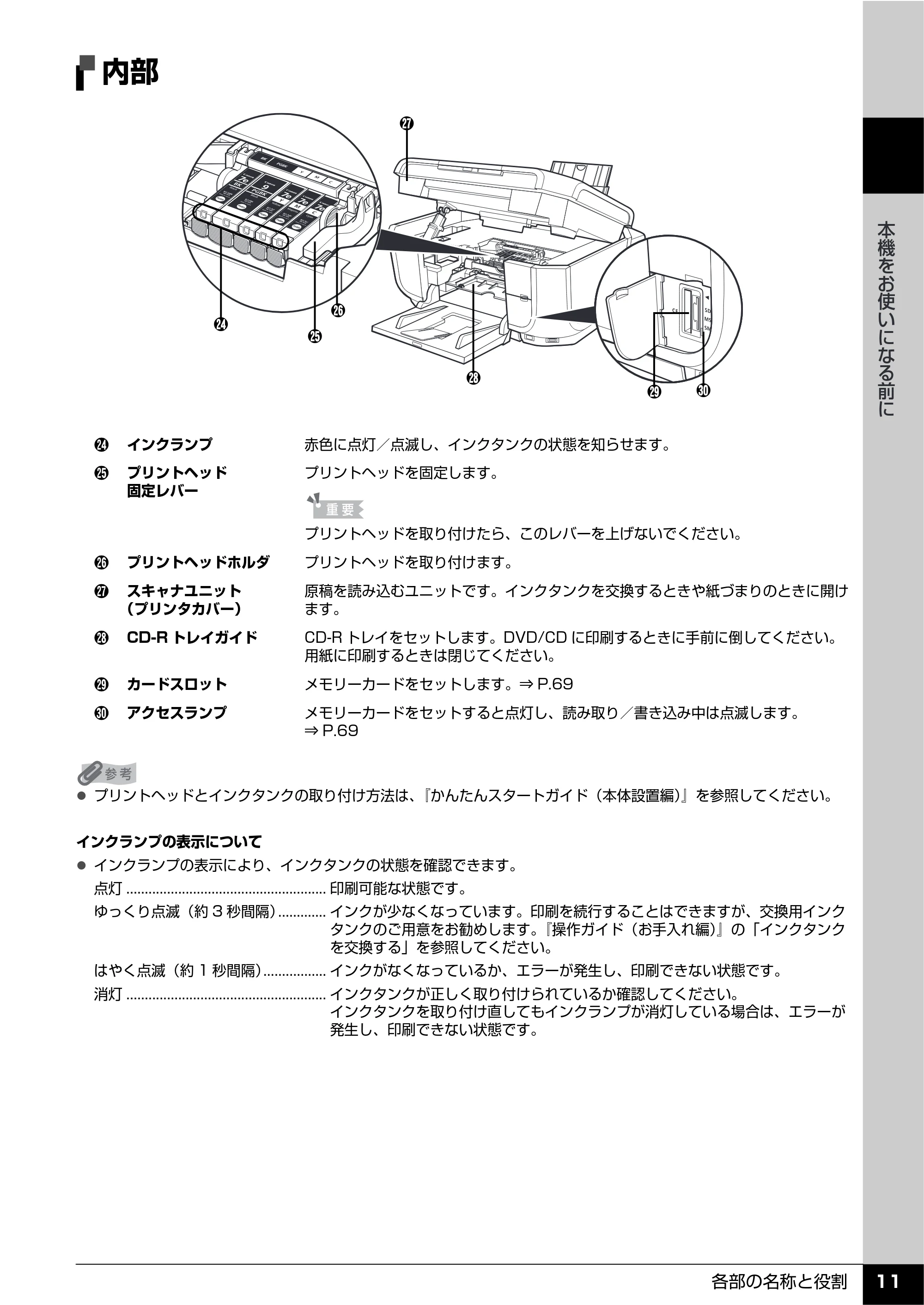 キヤノン PIXUS MP810 操作ガイド（本体操作編） （PDF形式／13.34Mバイト） — 内部 — 原本ページ — 13ページ