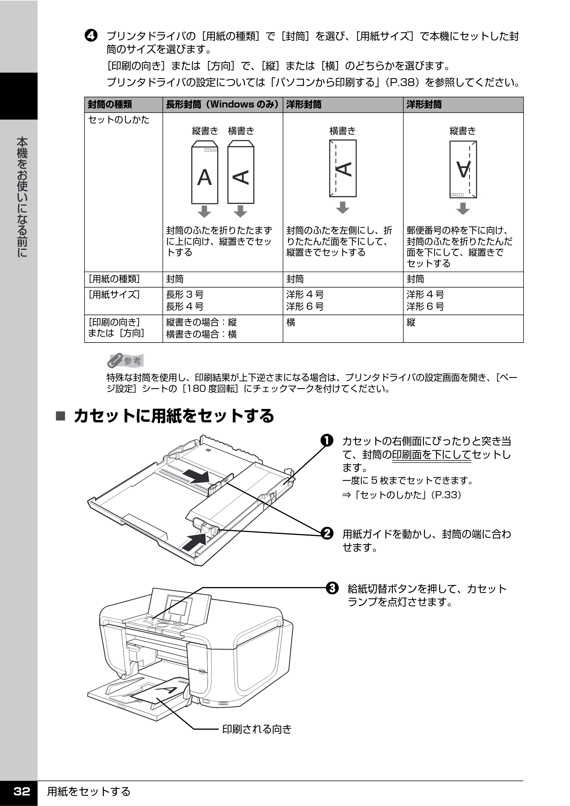 キヤノン PIXUS MP810 操作ガイド（本体操作編） （PDF形式／13.34Mバイト） — 原本ページ — 34ページ