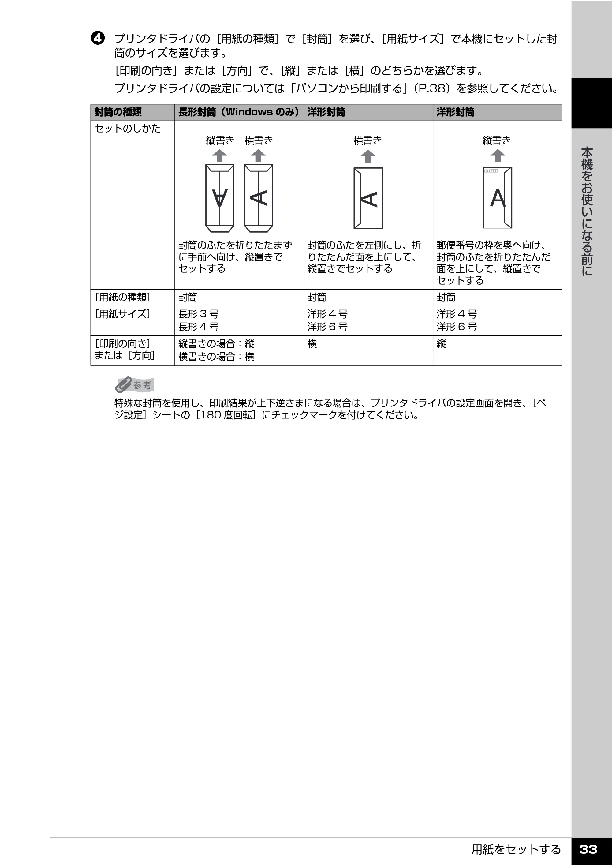 キヤノン PIXUS MP810 操作ガイド（本体操作編） （PDF形式／13.34Mバイト） — 原本ページ — 35ページ