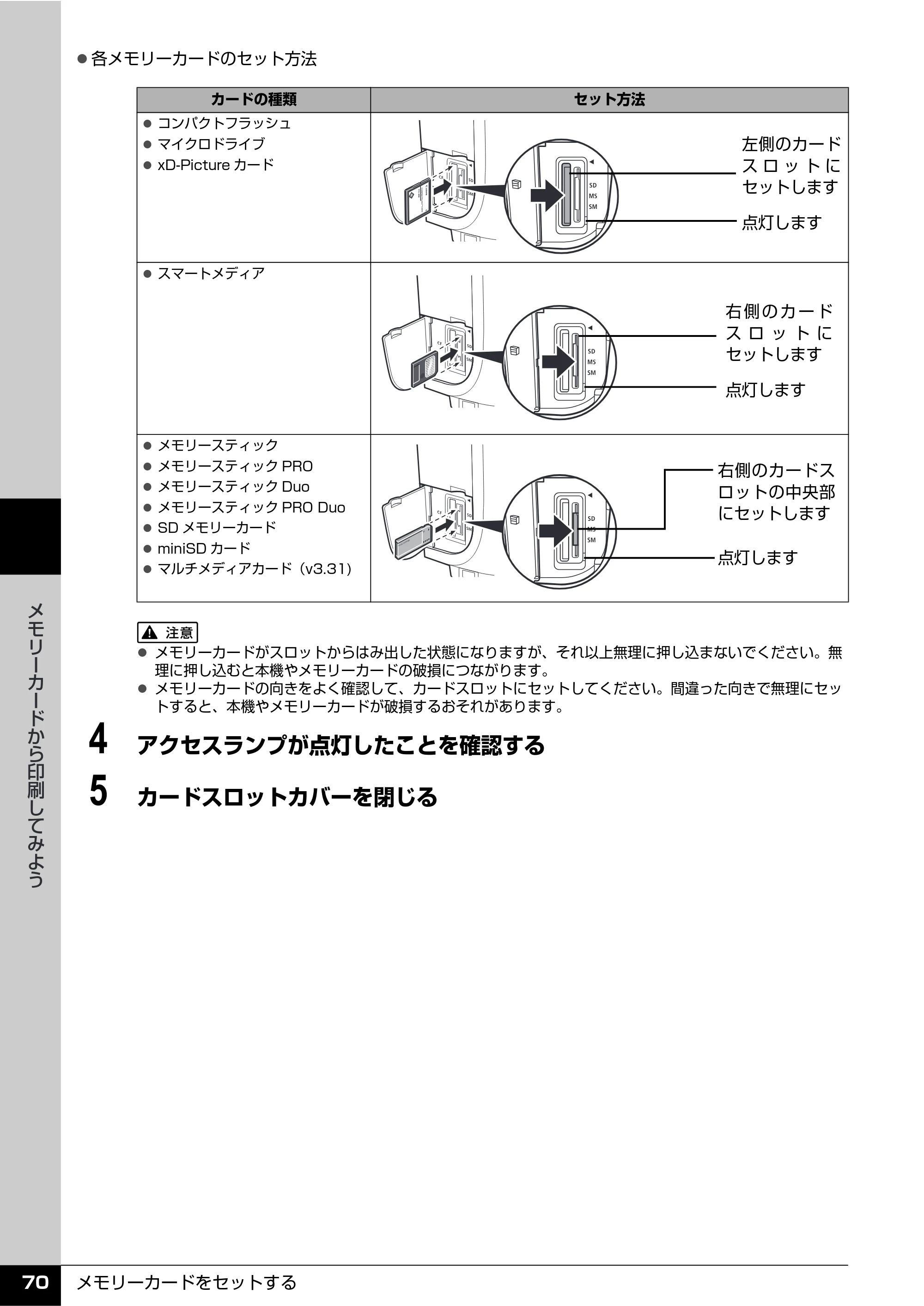 キヤノン PIXUS MP810 操作ガイド（本体操作編） （PDF形式／13.34Mバイト） — 原本ページ — 72ページ