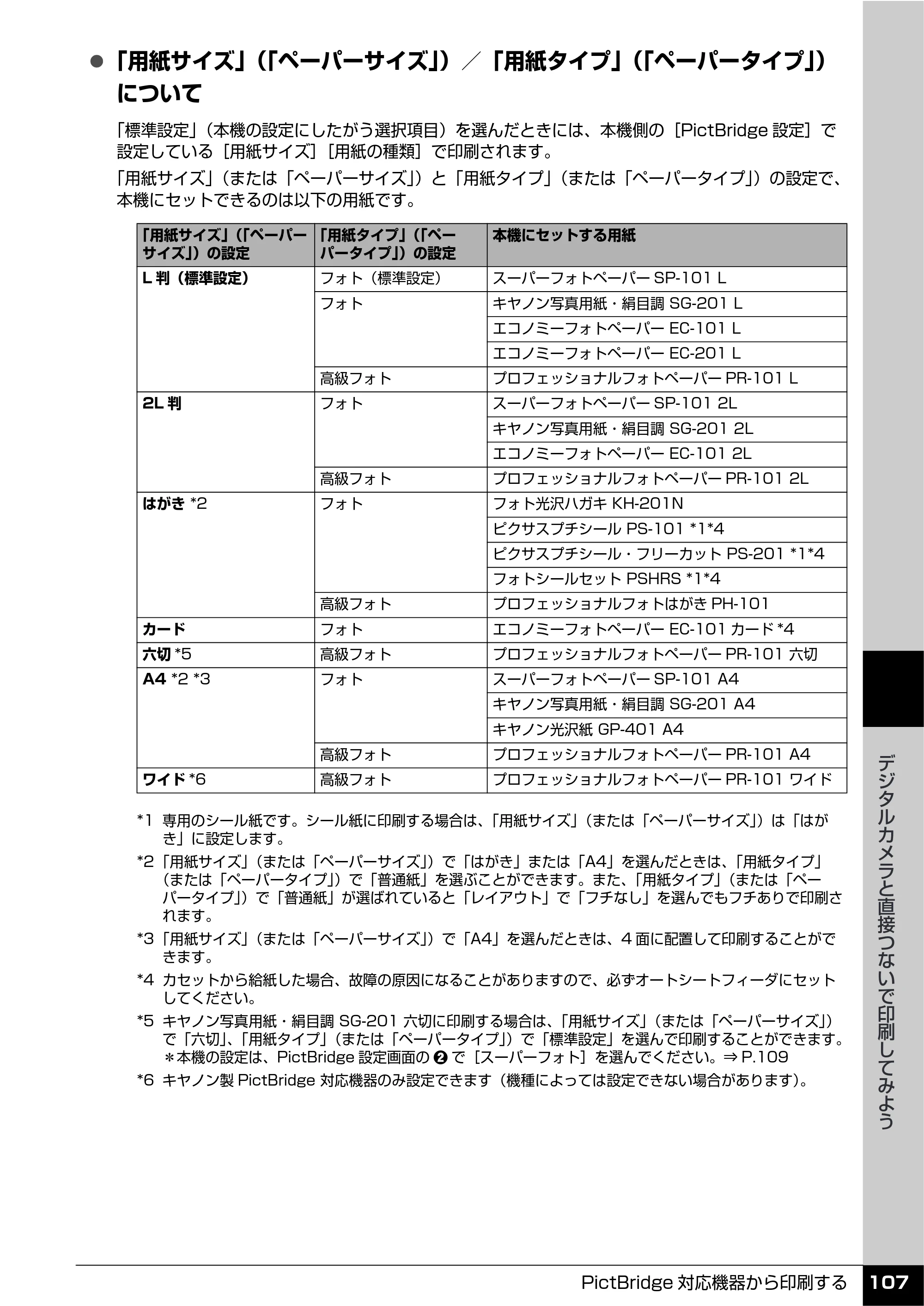 キヤノン PIXUS MP810 操作ガイド（本体操作編） （PDF形式／13.34Mバイト） — 原本ページ — 109ページ