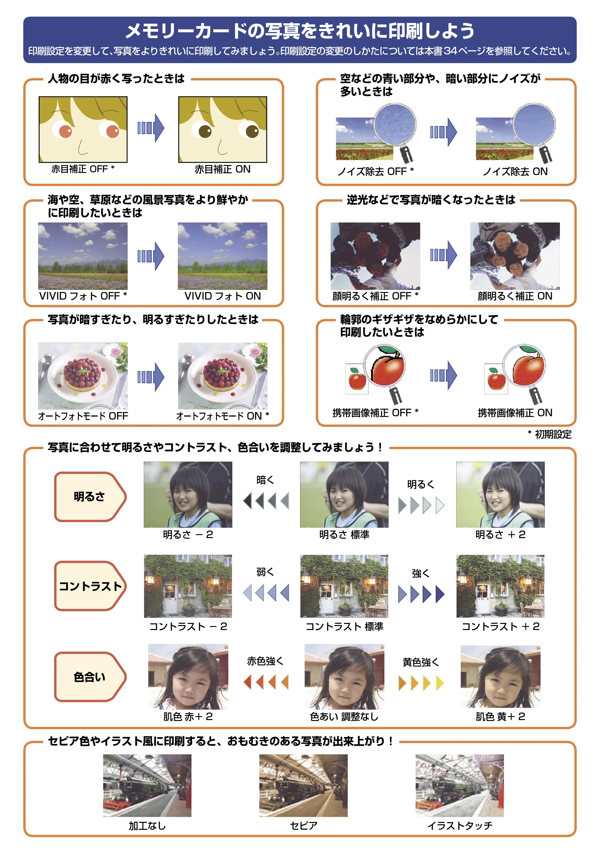 キヤノン PIXUS MP810 操作ガイド（本体操作編） （PDF形式／13.34Mバイト） — 原本ページ — 119ページ