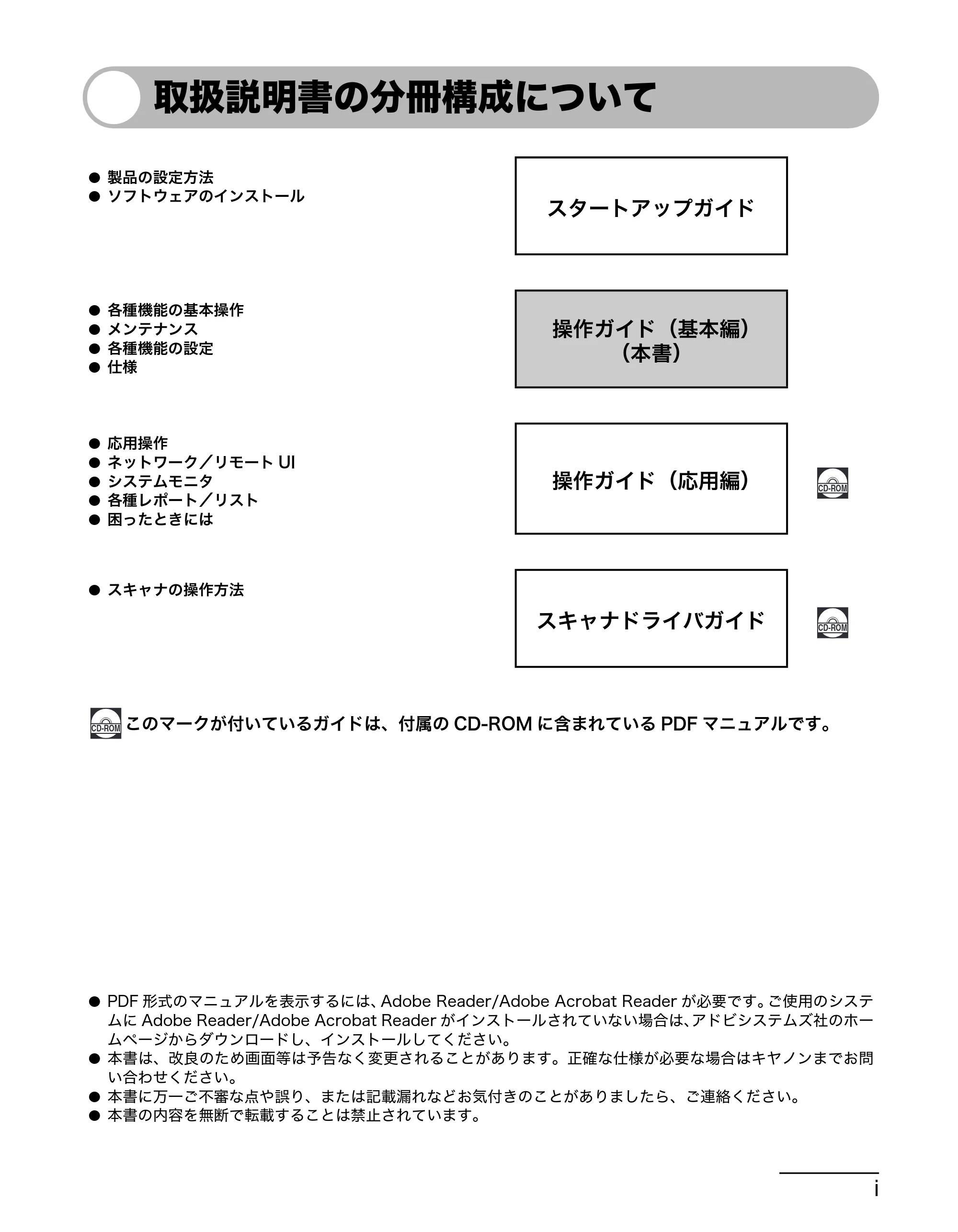キヤノン MF6570 操作ガイド (基本編) (PDF形式/6.72Mバイト) — 取扱説明書の分冊構成について — 原本ページ — 2ページ