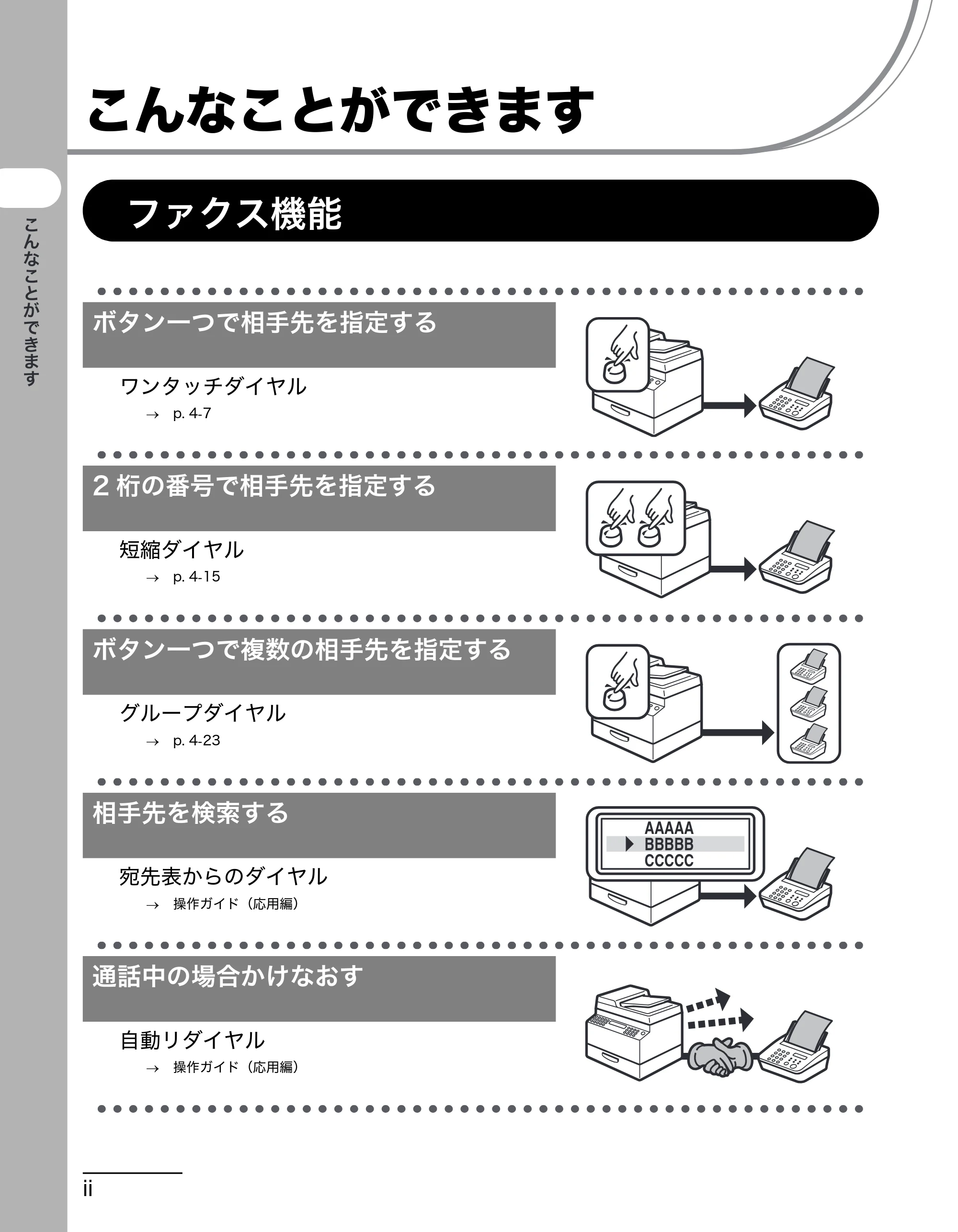 キヤノン MF6570 操作ガイド (基本編) (PDF形式/6.72Mバイト) — こんなことができます — 原本ページ — 3ページ