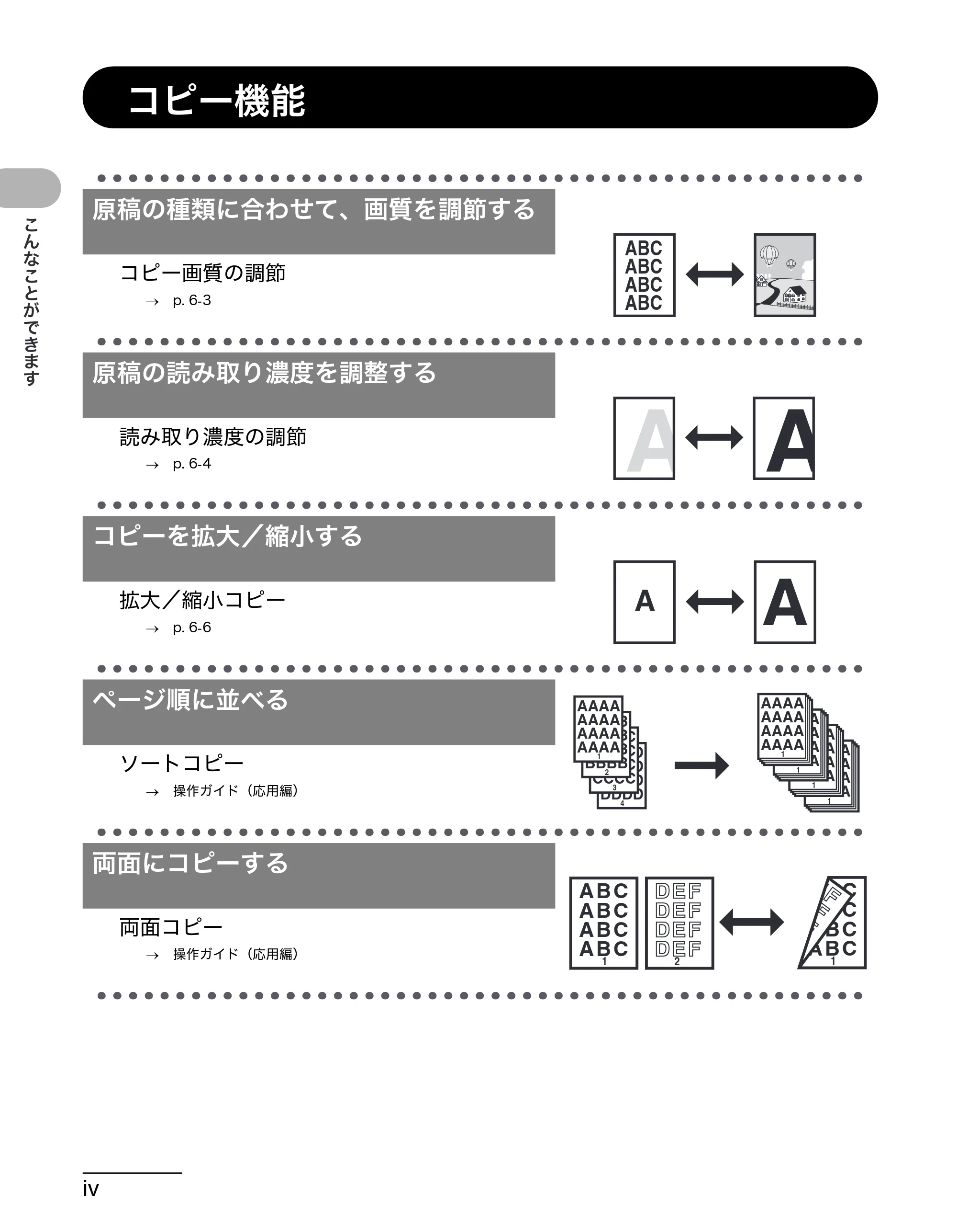 キヤノン MF6570 操作ガイド (基本編) (PDF形式/6.72Mバイト) — コピー機能 — 原本ページ — 5ページ