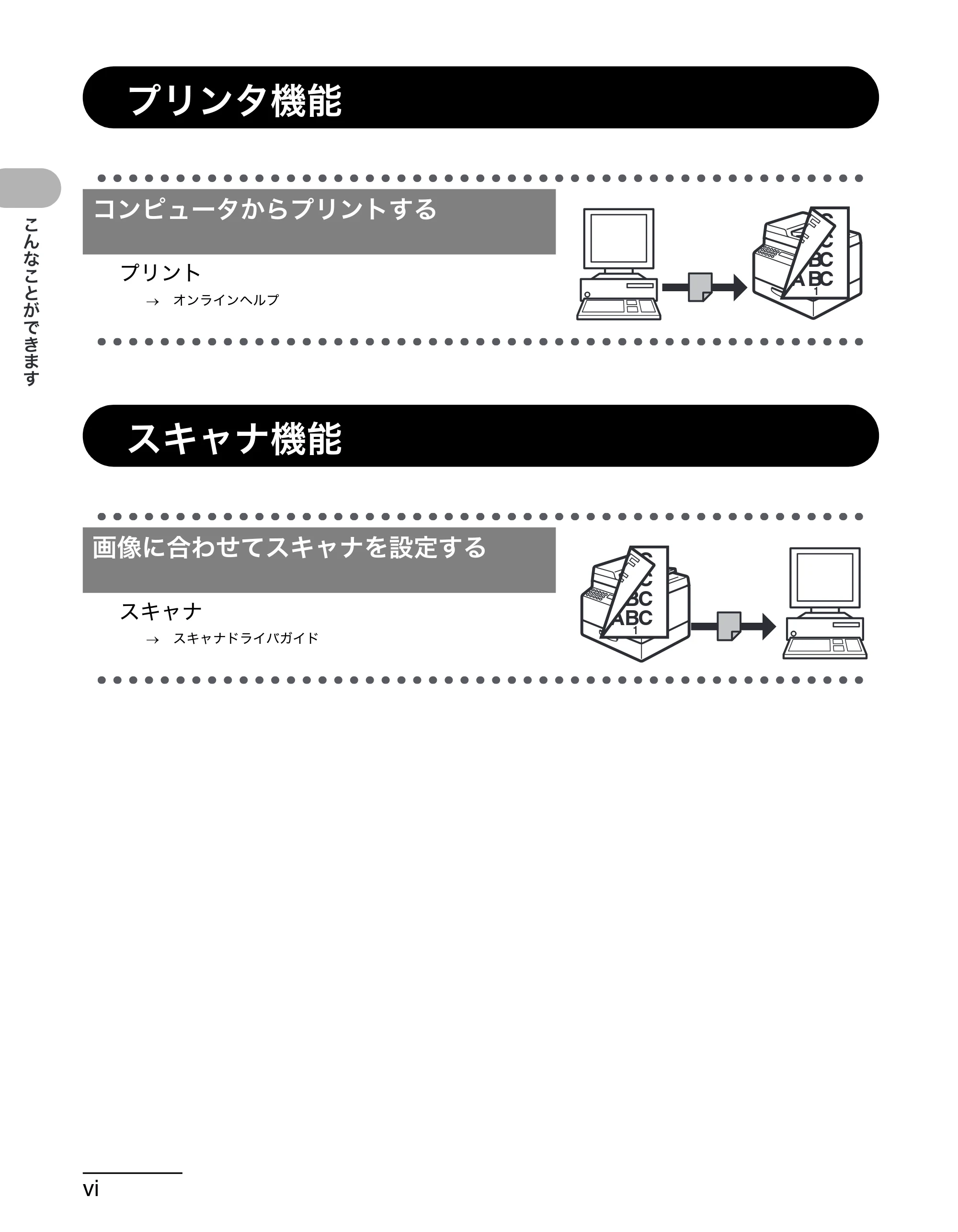 キヤノン MF6570 操作ガイド (基本編) (PDF形式/6.72Mバイト) — プリンタ機能 — 原本ページ — 7ページ