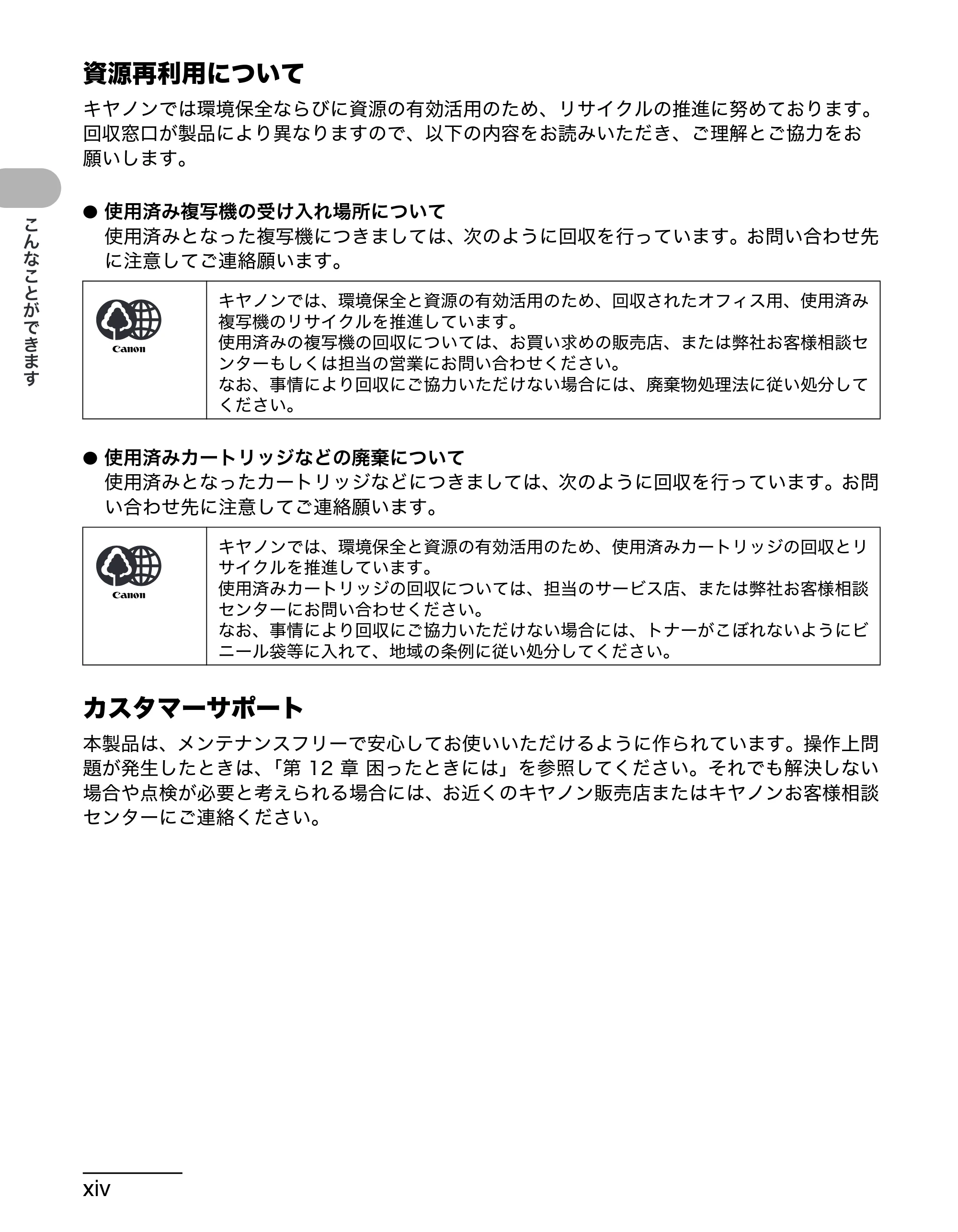 キヤノン MF6570 操作ガイド (基本編) (PDF形式/6.72Mバイト) — 資源再利用について — 原本ページ — 15ページ