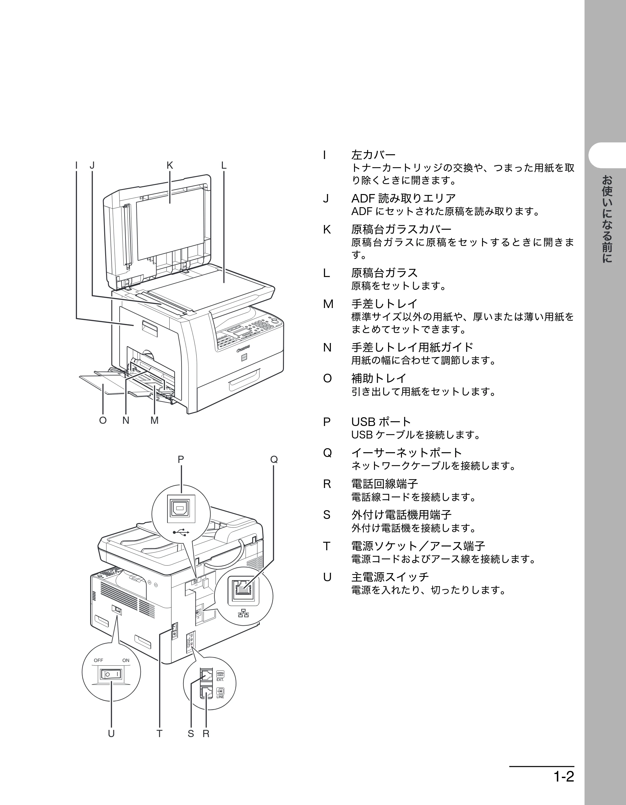 キヤノン MF6570 操作ガイド (基本編) (PDF形式/6.72Mバイト) — 原本ページ — 22ページ