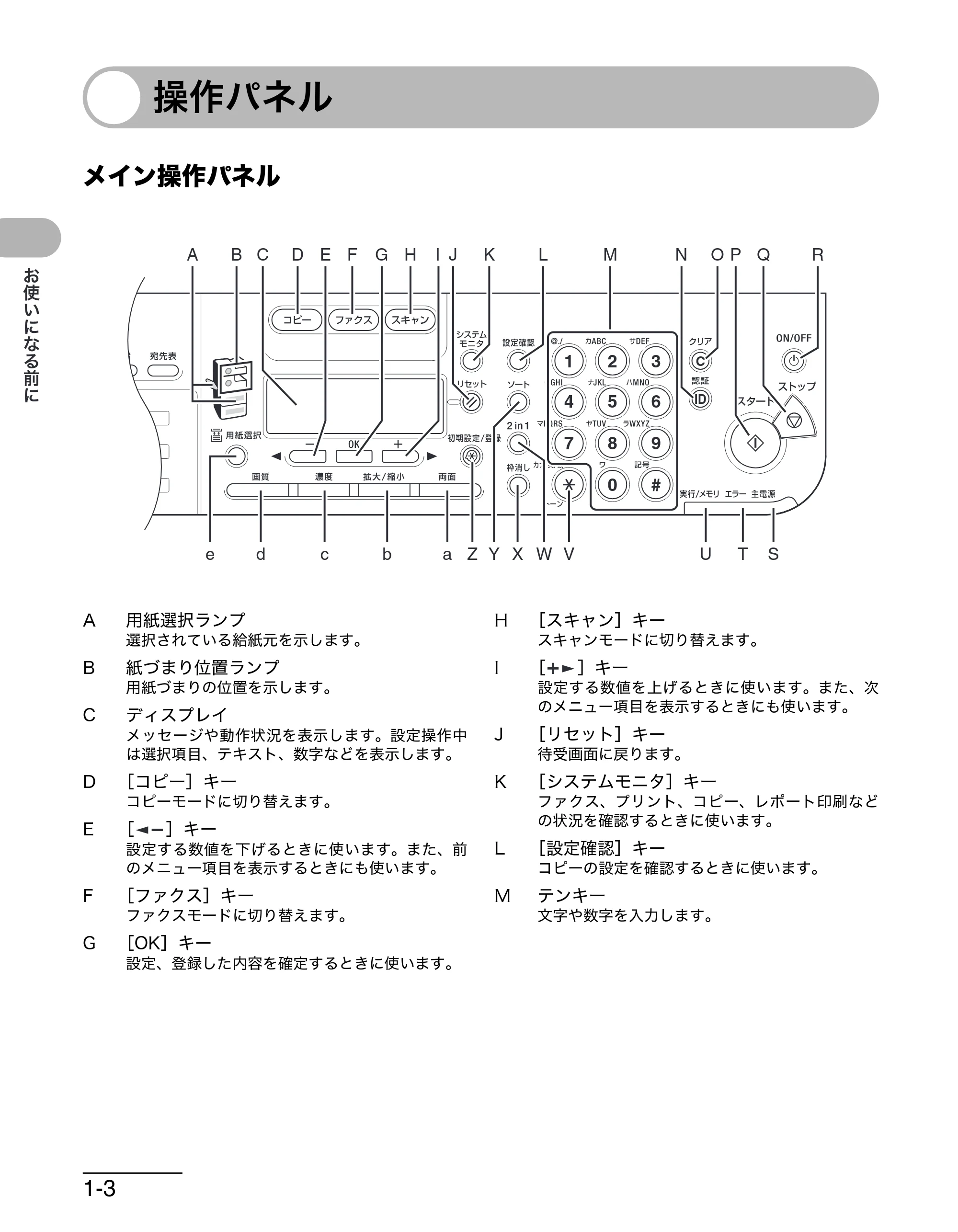 キヤノン MF6570 操作ガイド (基本編) (PDF形式/6.72Mバイト) — 操作パネル — 原本ページ — 23ページ