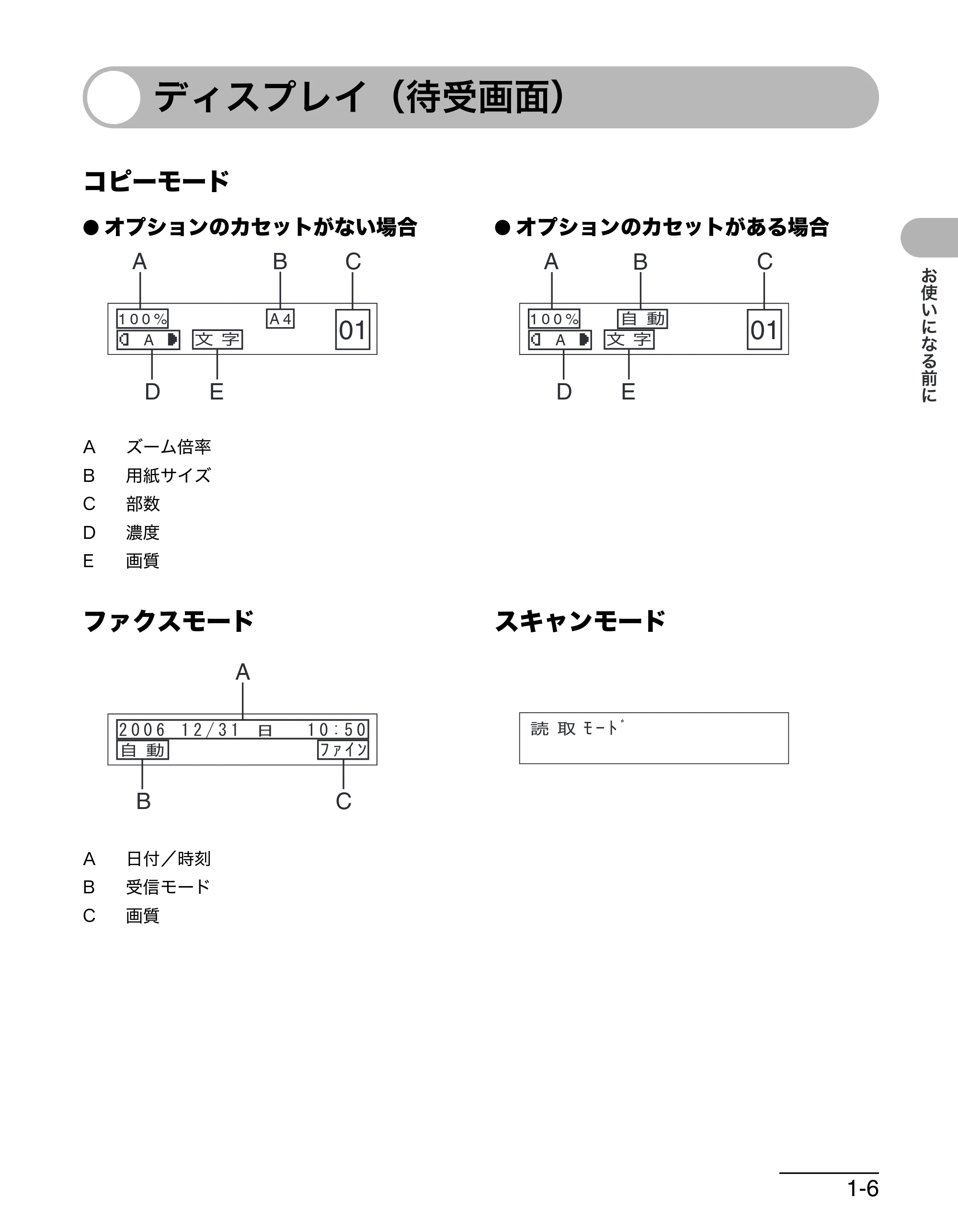 キヤノン MF6570 操作ガイド （基本編） （PDF形式／6.72Mバイト） — ディスプレイ（待受画面） — 原本ページ — 26ページ
