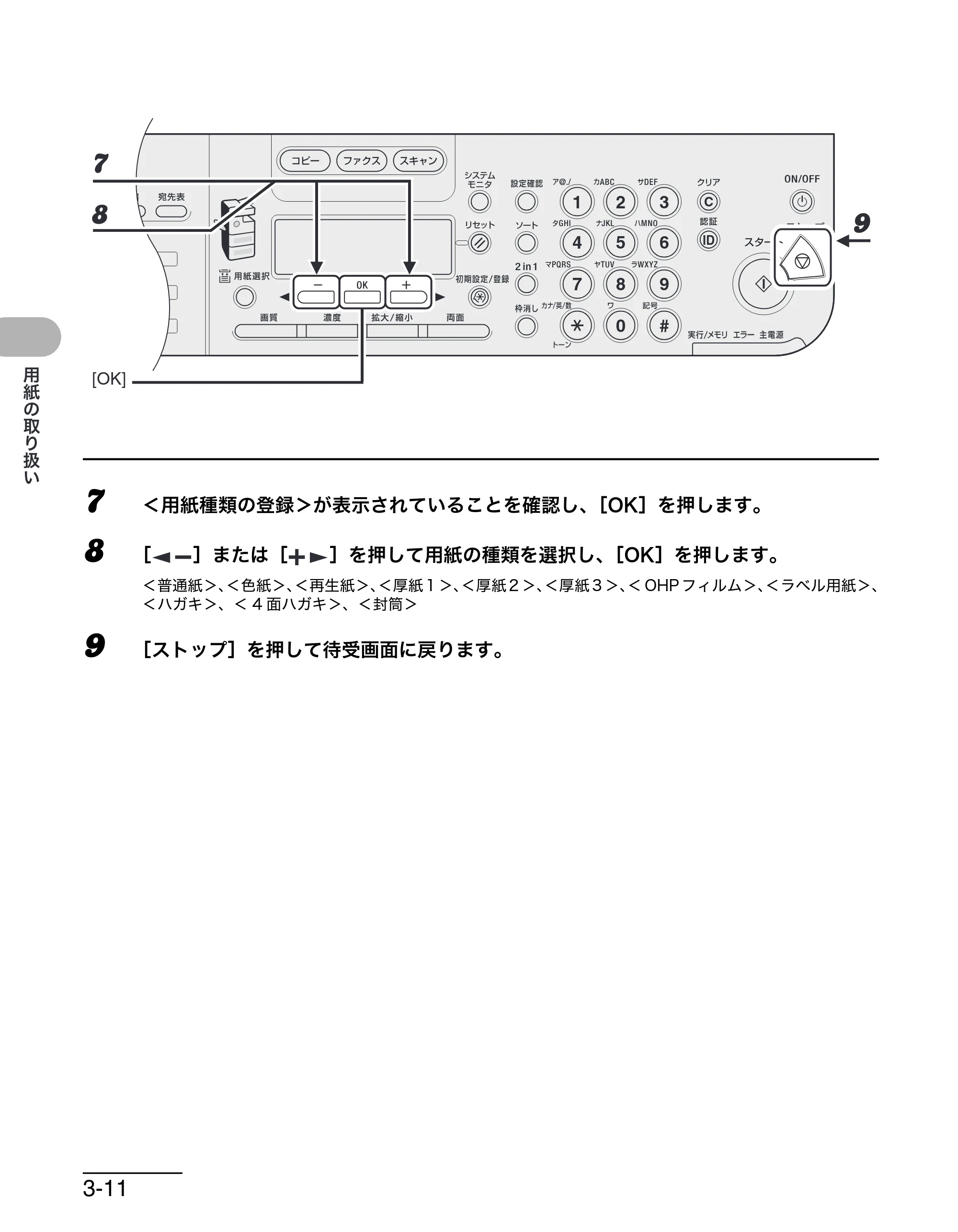 キヤノン MF6570 操作ガイド （基本編） （PDF形式／6.72Mバイト） — 原本ページ — 51ページ