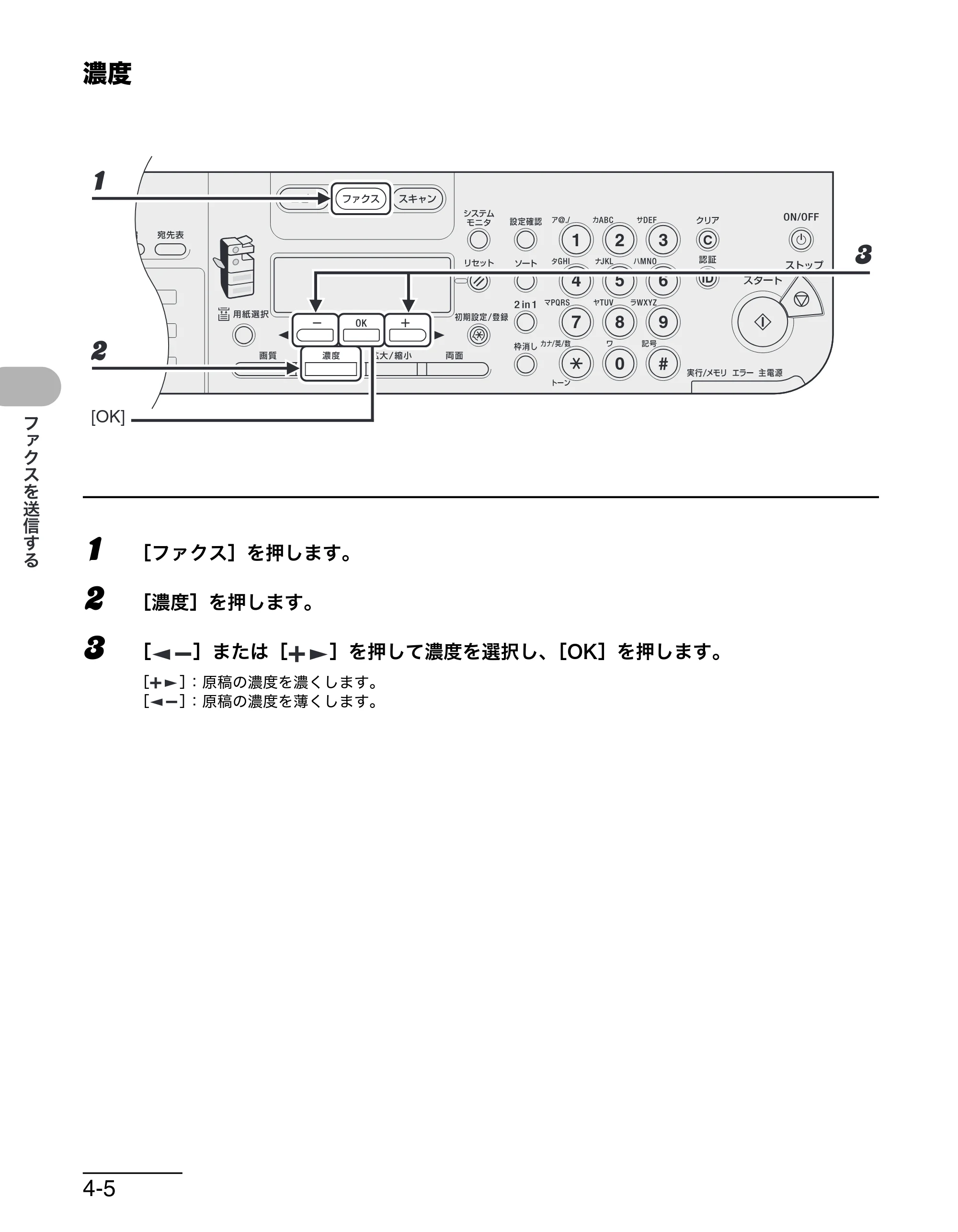 キヤノン MF6570 操作ガイド （基本編） （PDF形式／6.72Mバイト） — 濃度 — 原本ページ — 57ページ