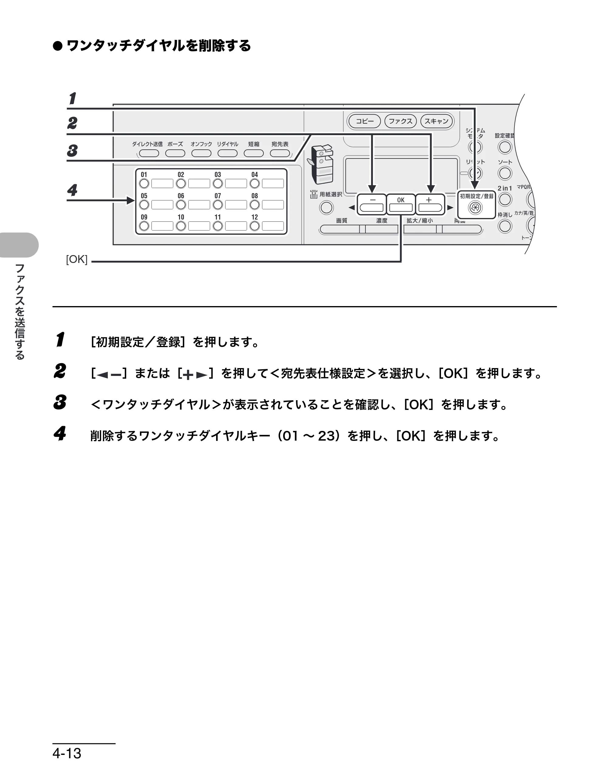 キヤノン MF6570 操作ガイド （基本編） （PDF形式／6.72Mバイト） — 原本ページ — 65ページ