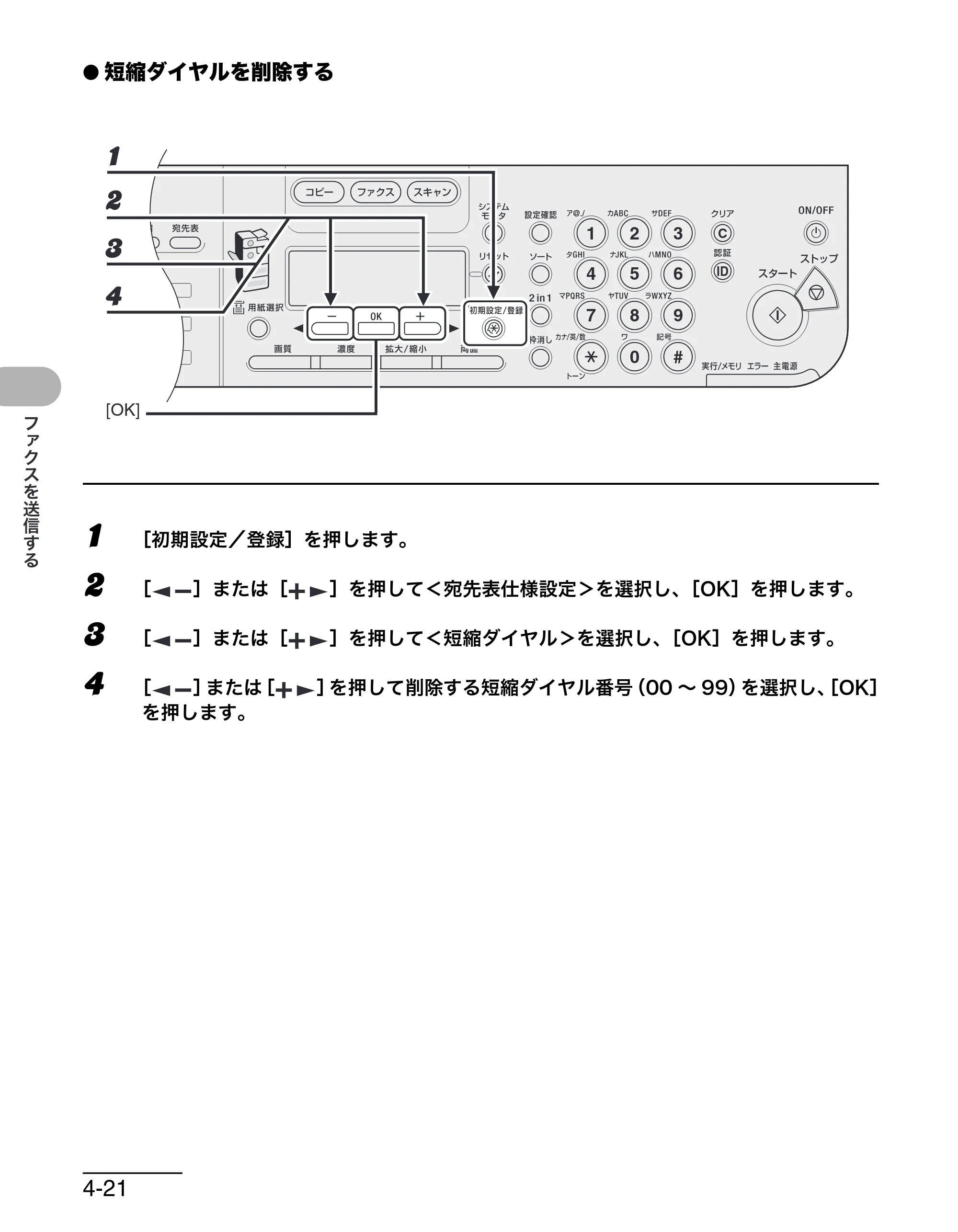 キヤノン MF6570 操作ガイド （基本編） （PDF形式／6.72Mバイト） — 原本ページ — 73ページ