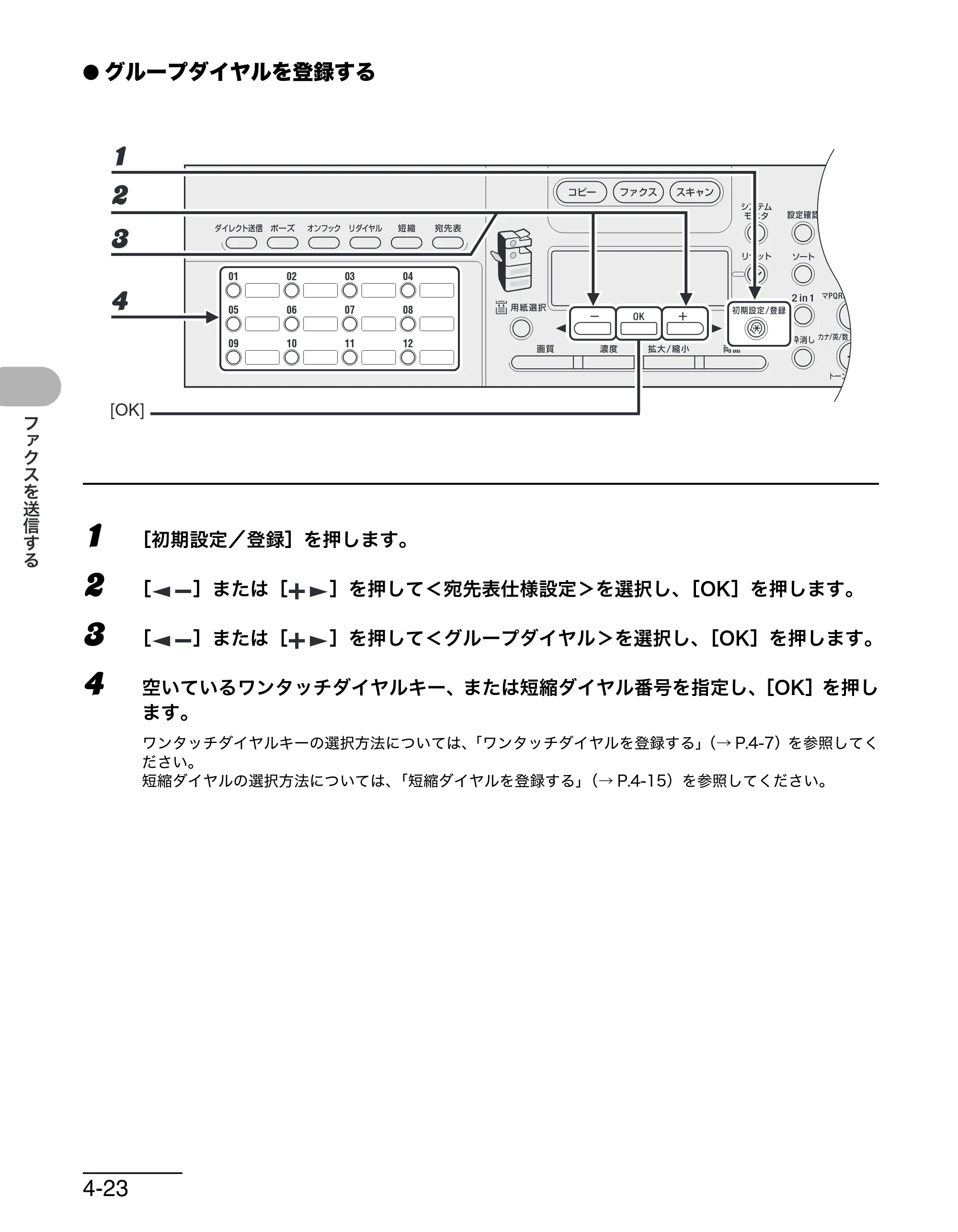 キヤノン MF6570 操作ガイド （基本編） （PDF形式／6.72Mバイト） — 原本ページ — 75ページ