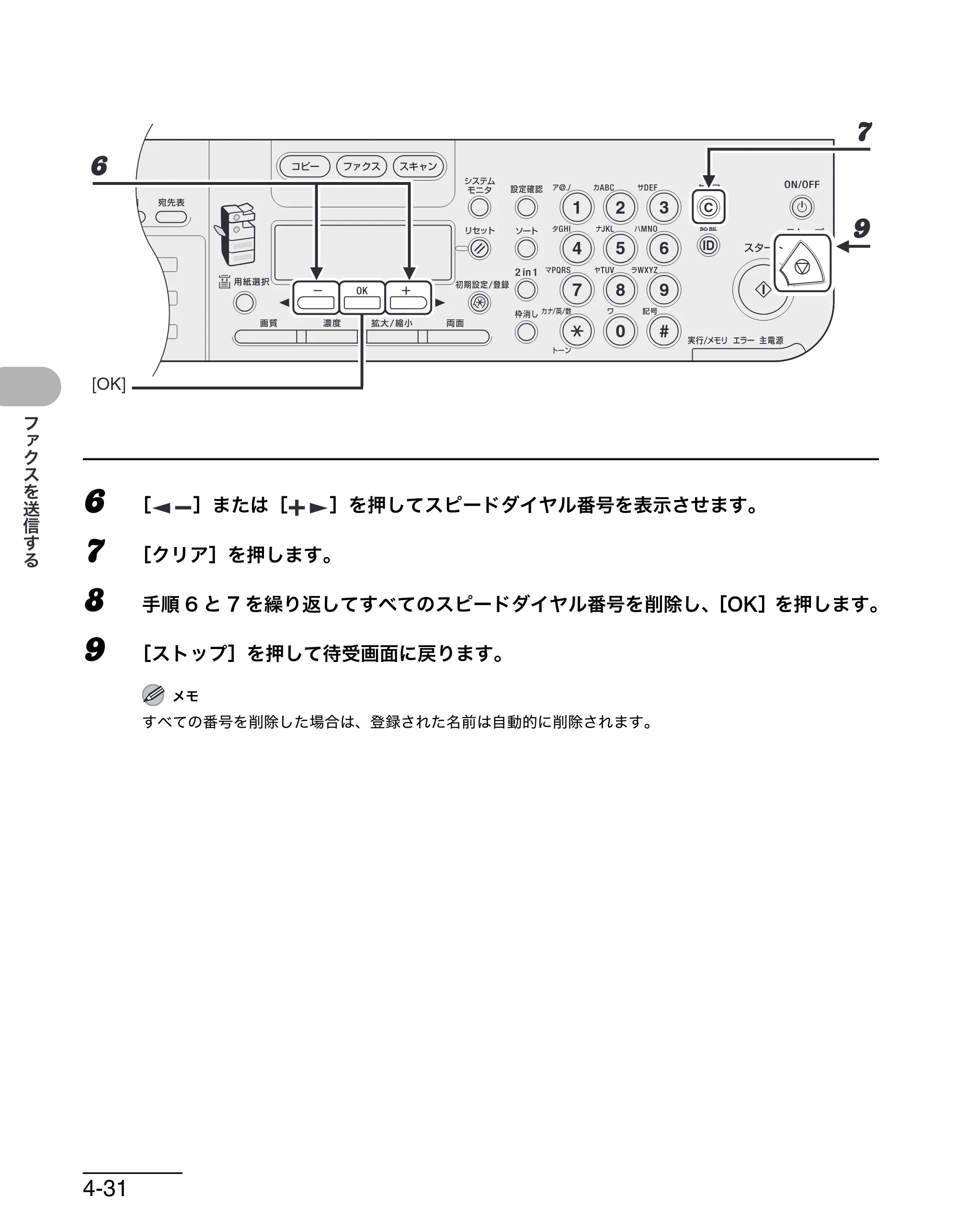キヤノン MF6570 操作ガイド （基本編） （PDF形式／6.72Mバイト） — 原本ページ — 83ページ