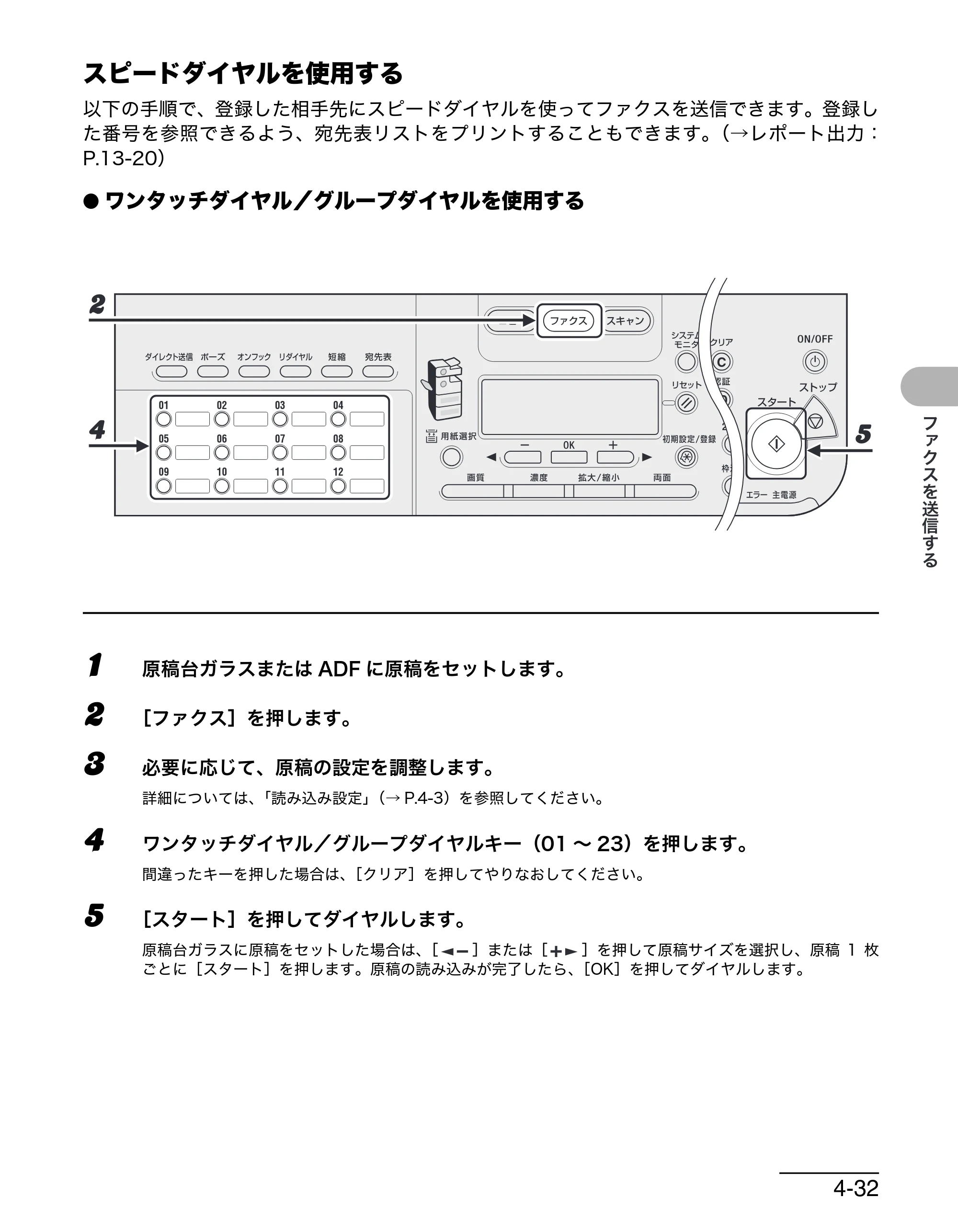 キヤノン MF6570 操作ガイド （基本編） （PDF形式／6.72Mバイト） — スピードダイヤルを使用する — 原本ページ — 84ページ