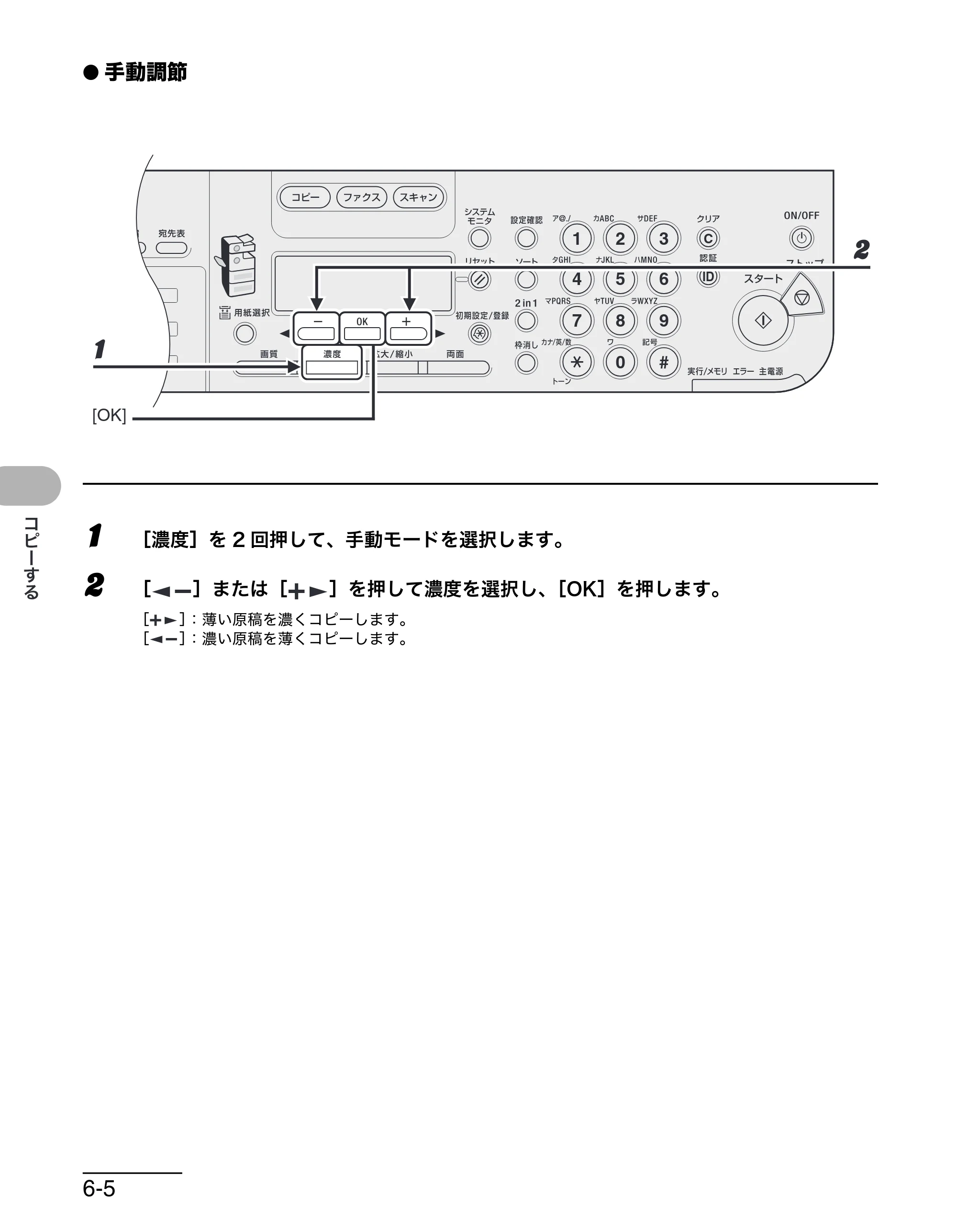キヤノン MF6570 操作ガイド （基本編） （PDF形式／6.72Mバイト） — 原本ページ — 97ページ
