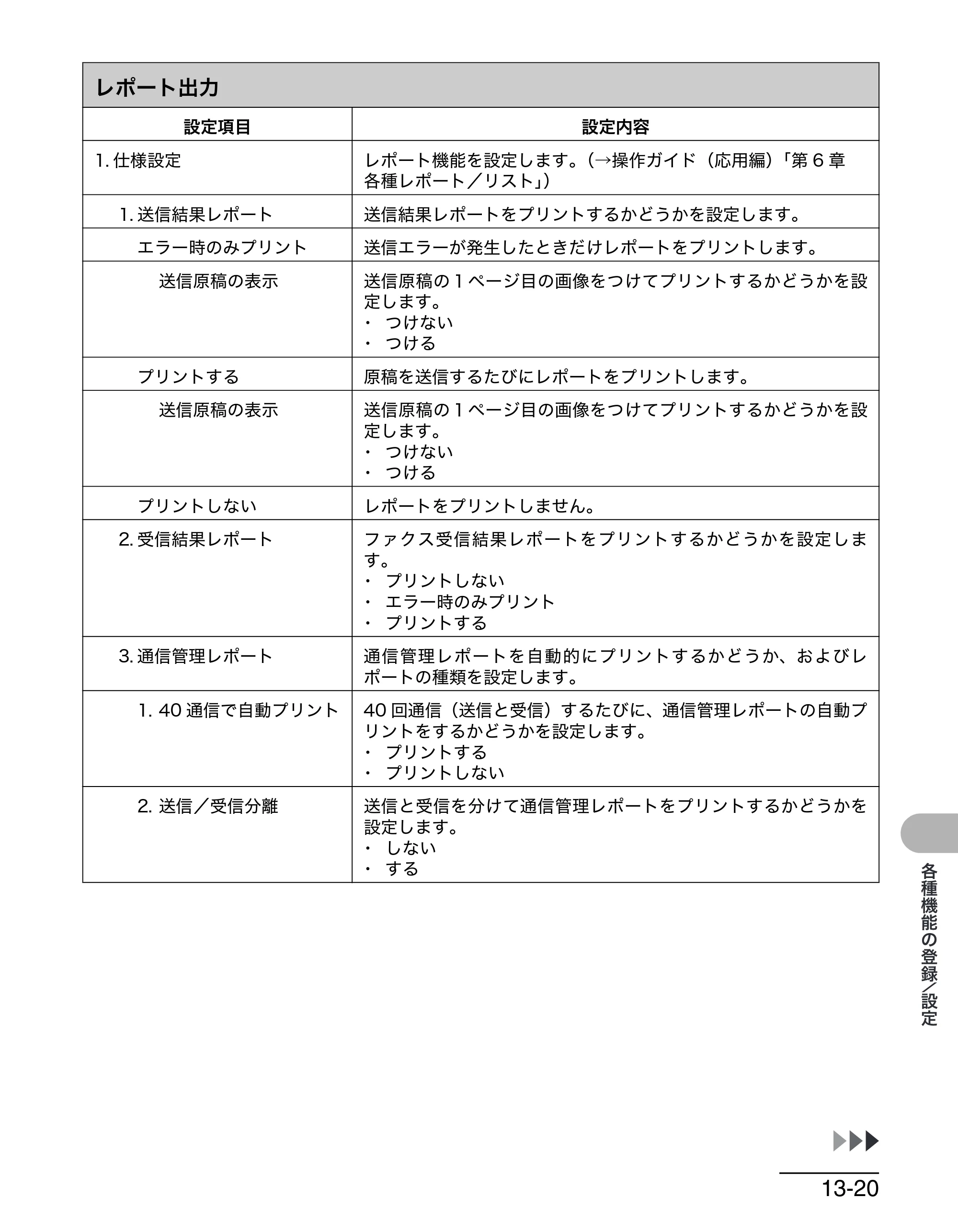 キヤノン MF6570 操作ガイド （基本編） （PDF形式／6.72Mバイト） — 原本ページ — 158ページ