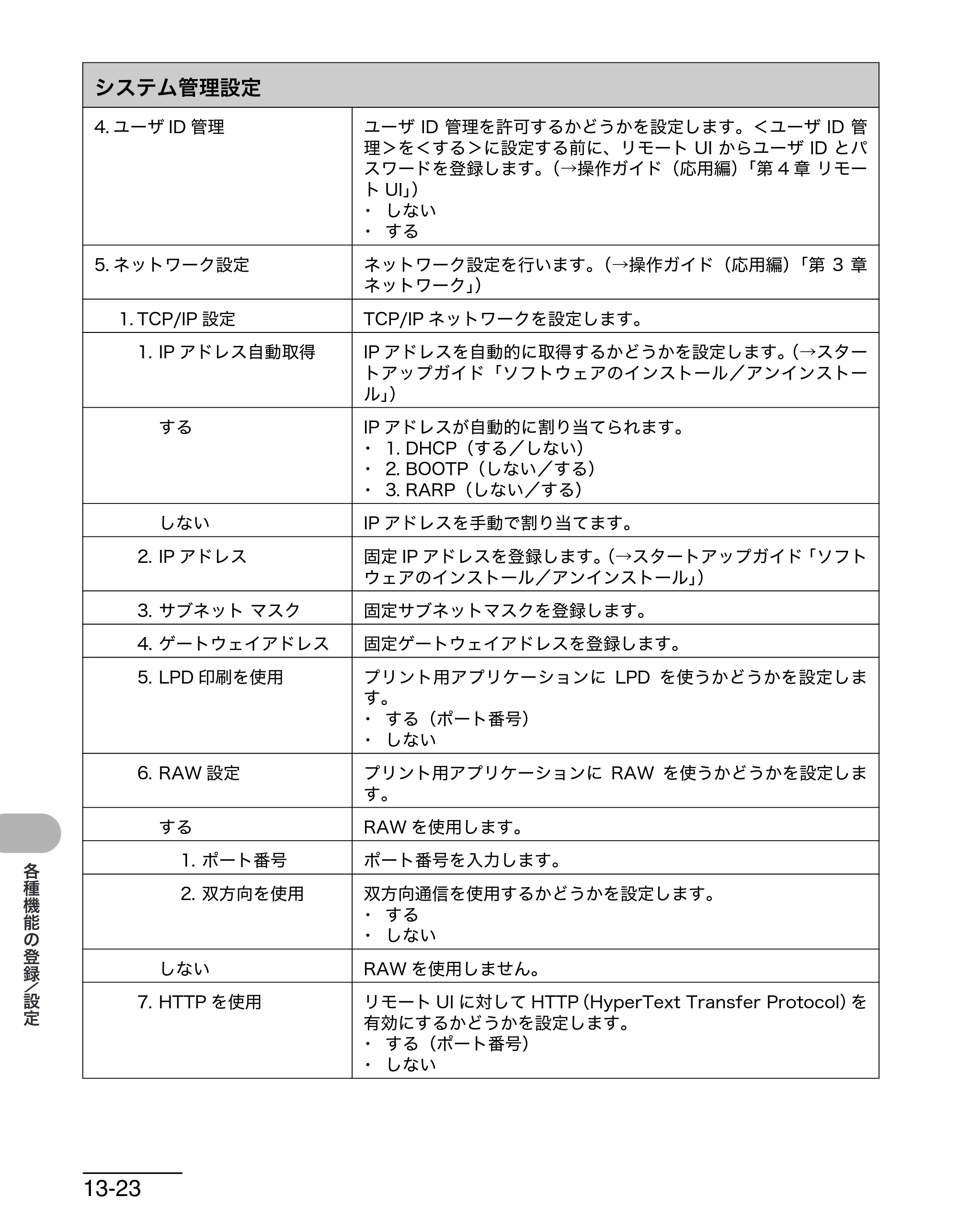 キヤノン MF6570 操作ガイド （基本編） （PDF形式／6.72Mバイト） — 原本ページ — 161ページ